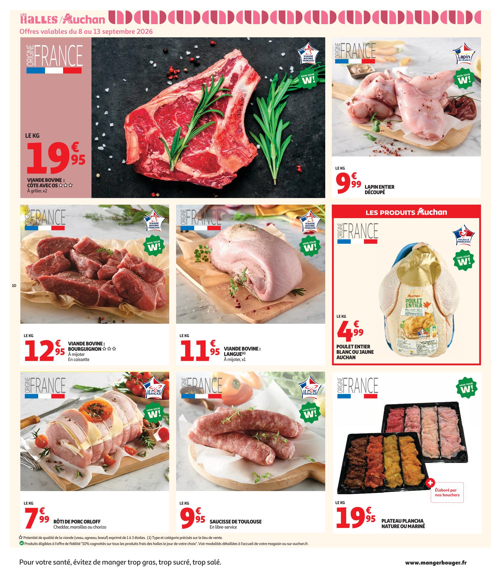 Page catalogue