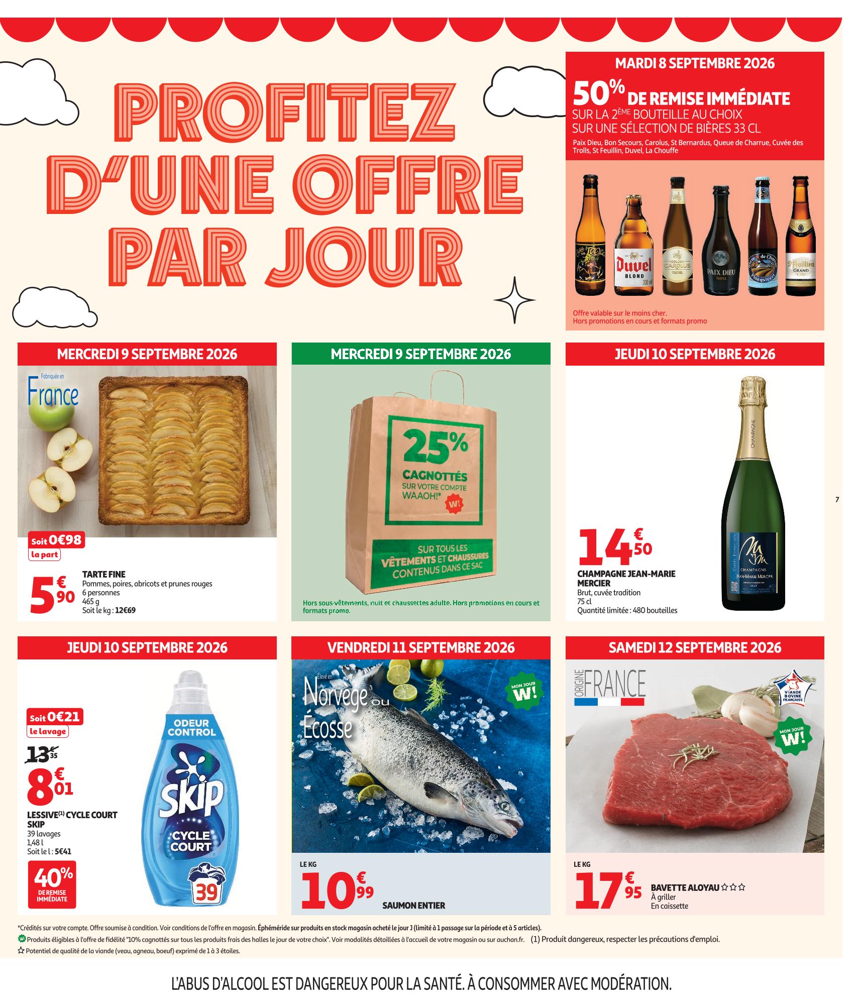 Page catalogue