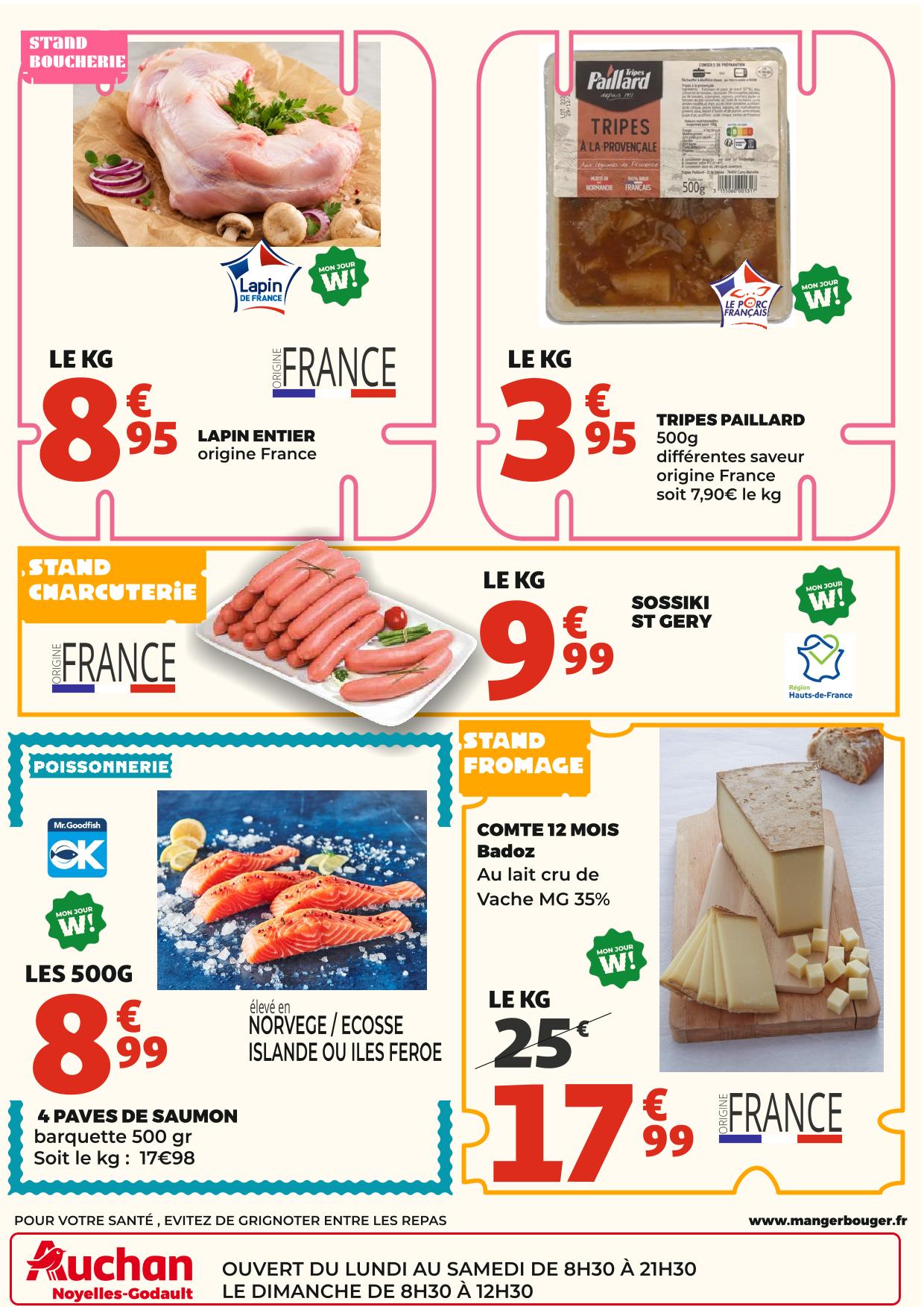Page catalogue