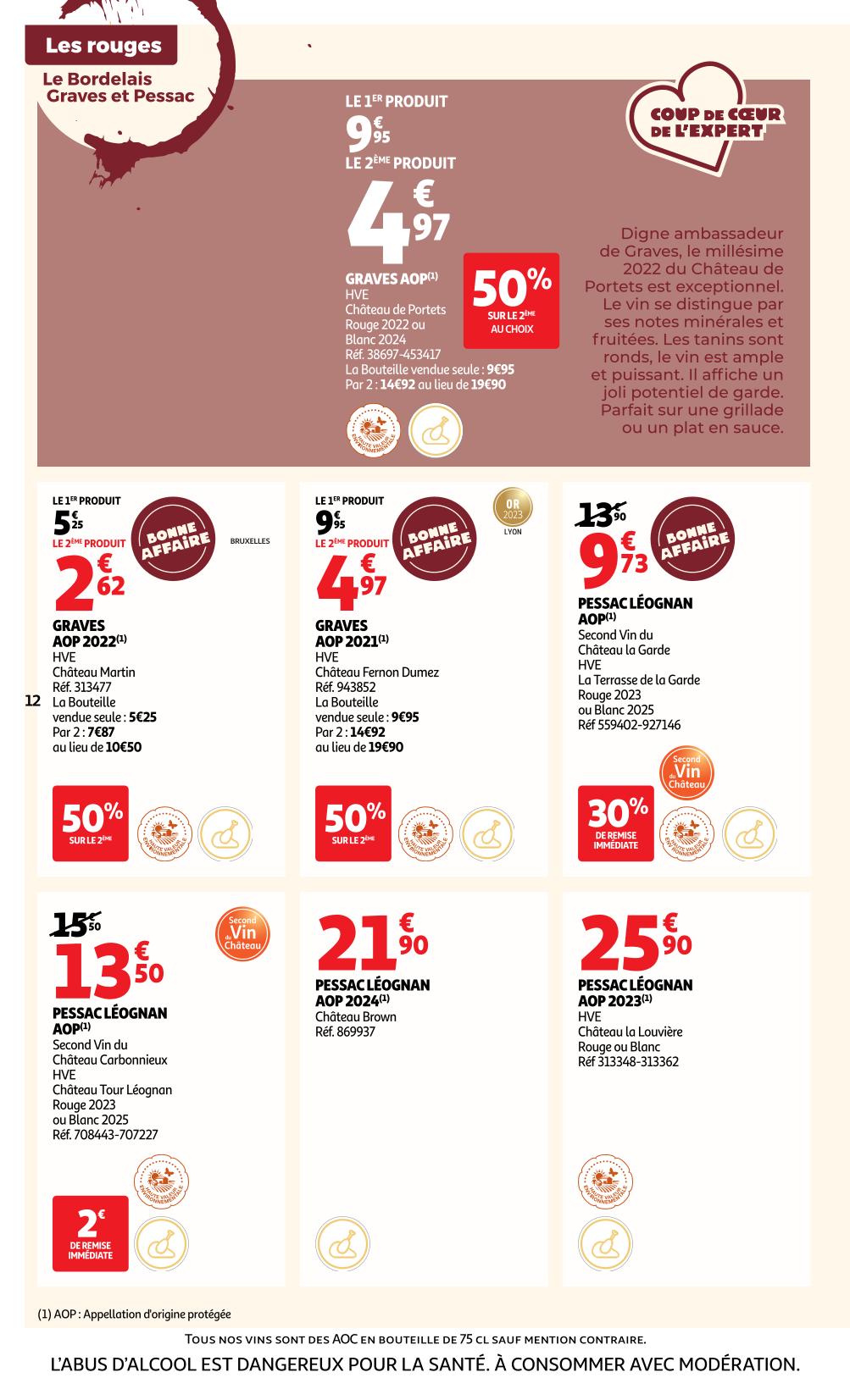 Page catalogue