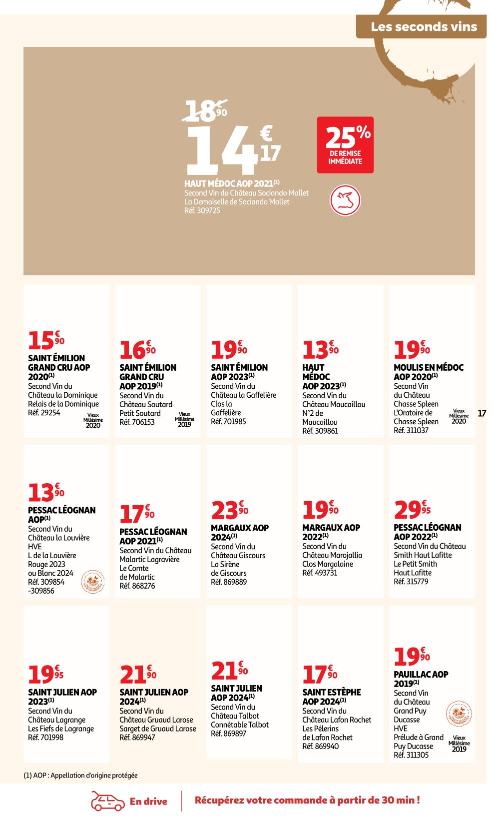 Page catalogue