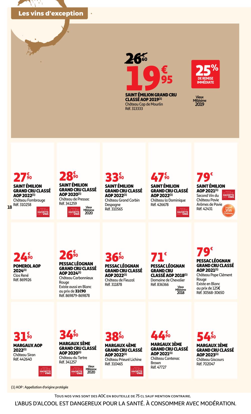 Page catalogue