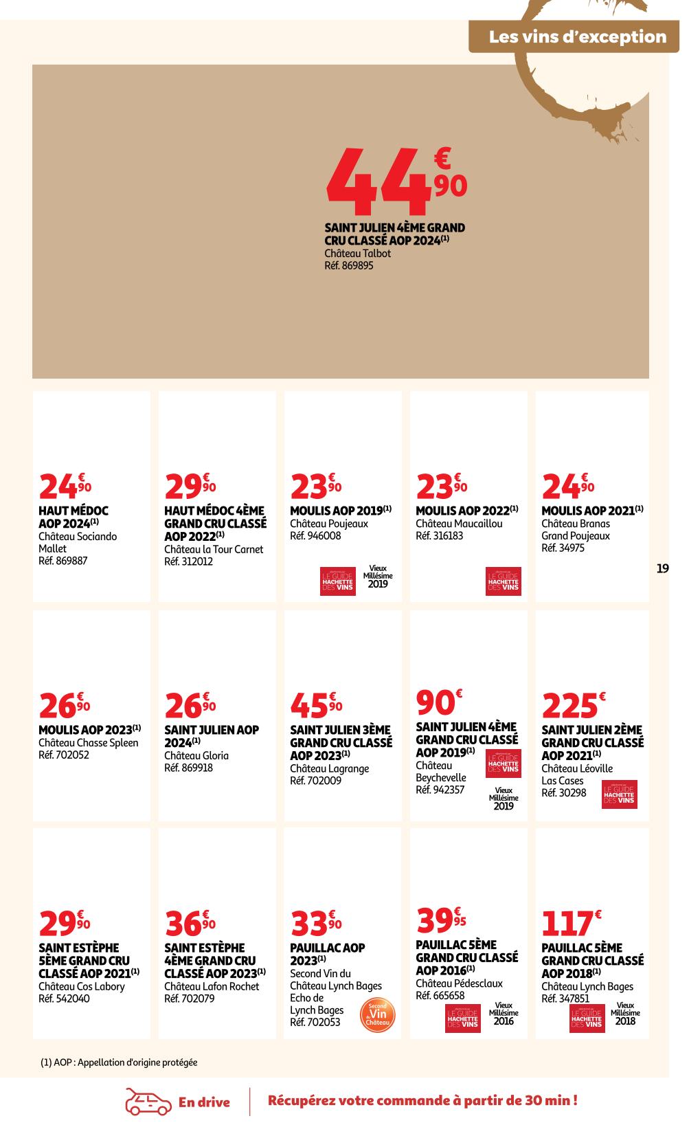 Page catalogue