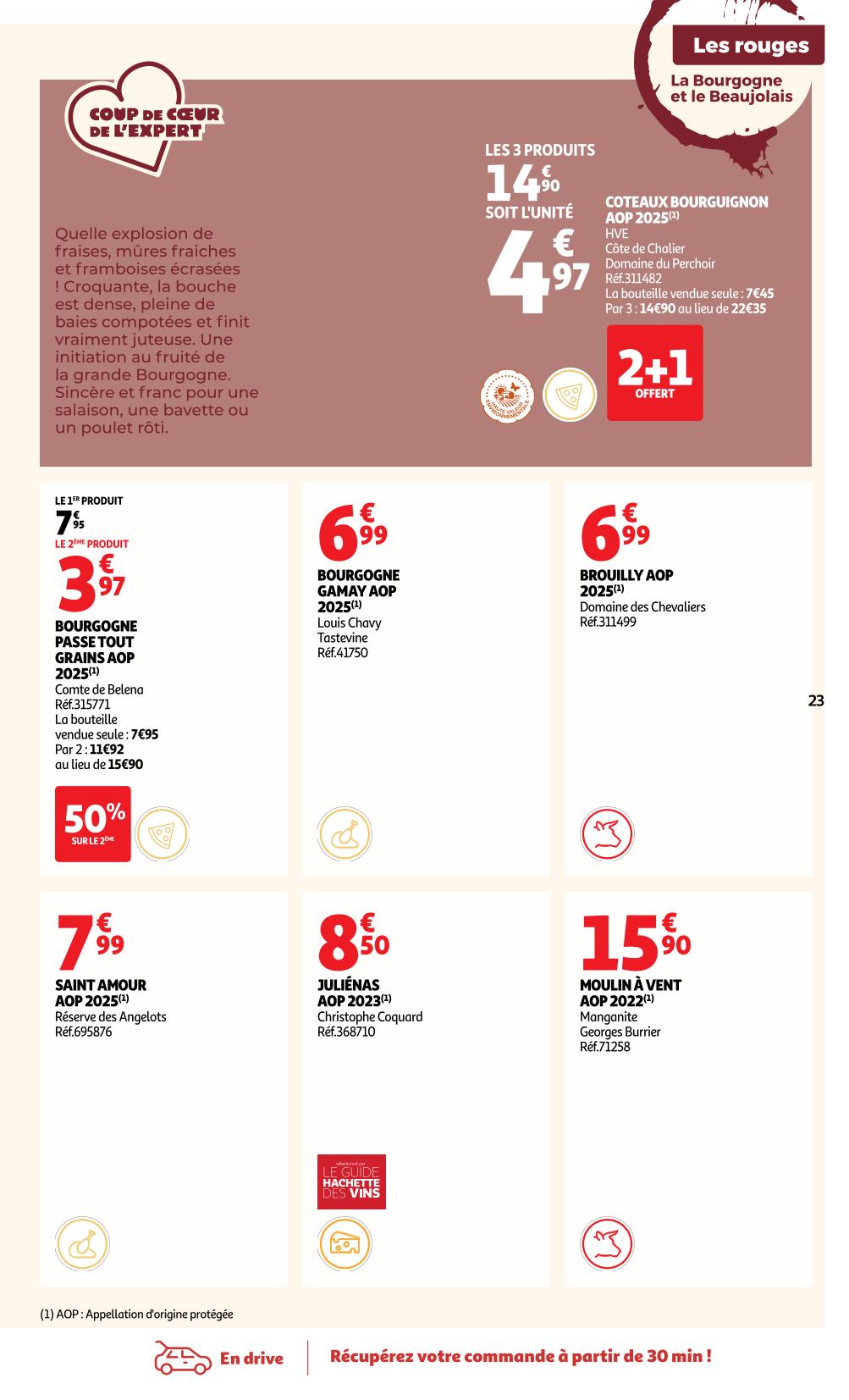 Page catalogue