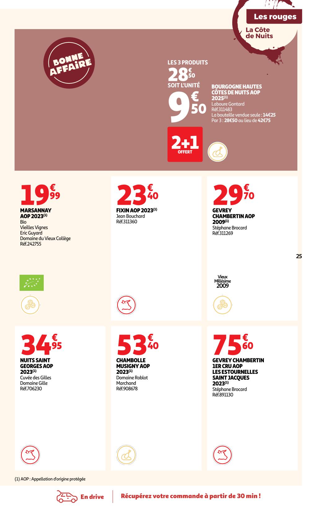 Page catalogue