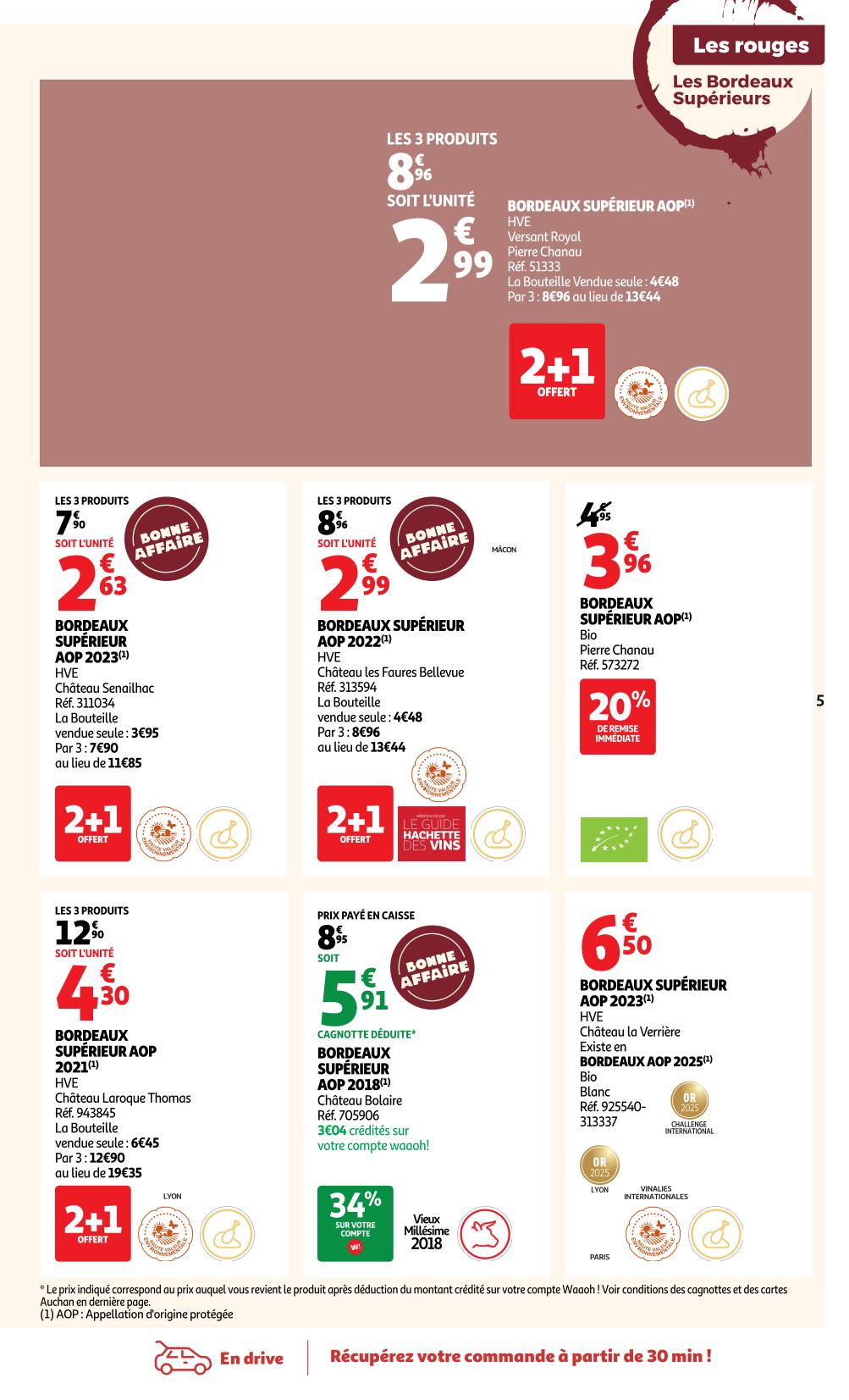 Page catalogue