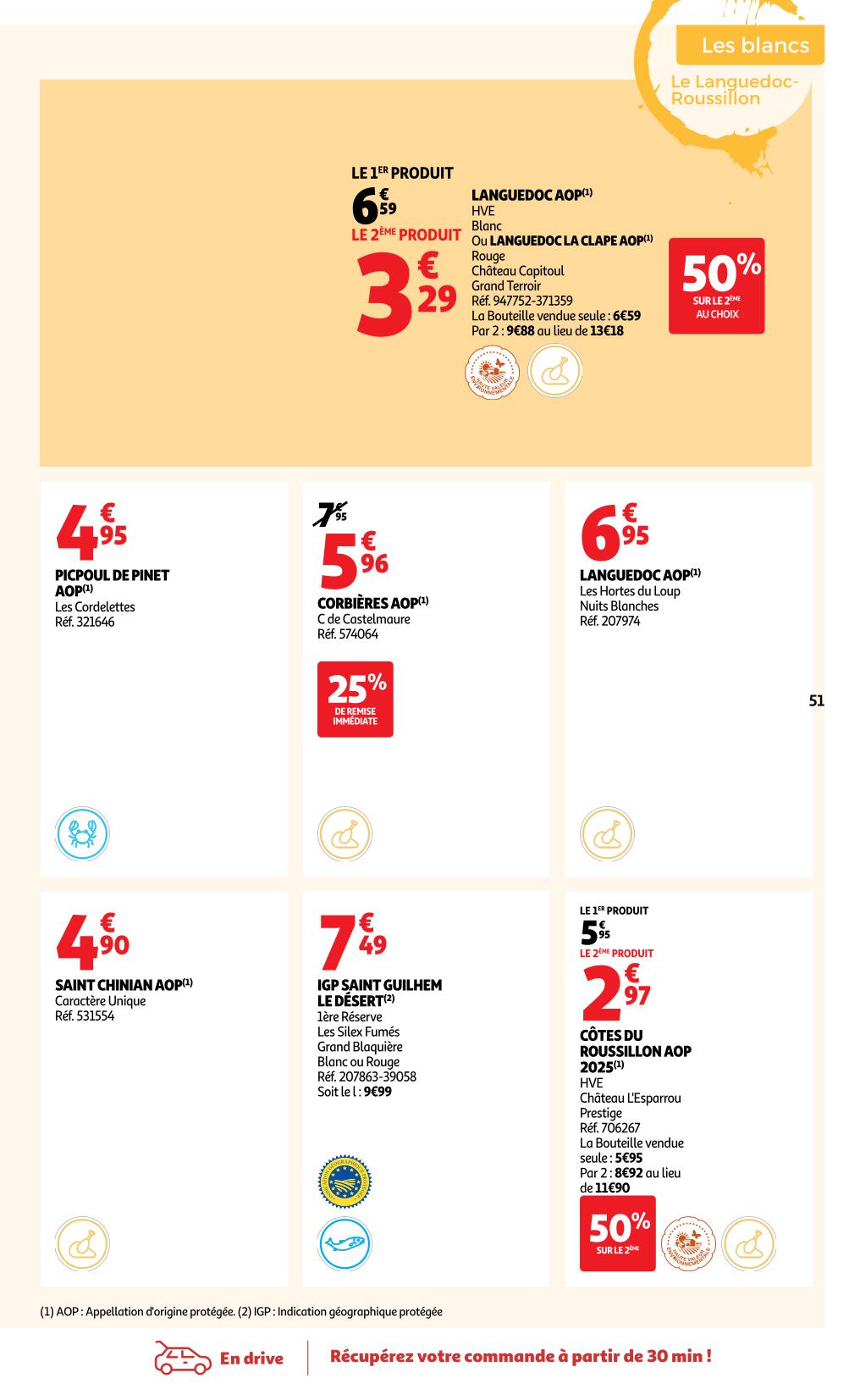 Page catalogue