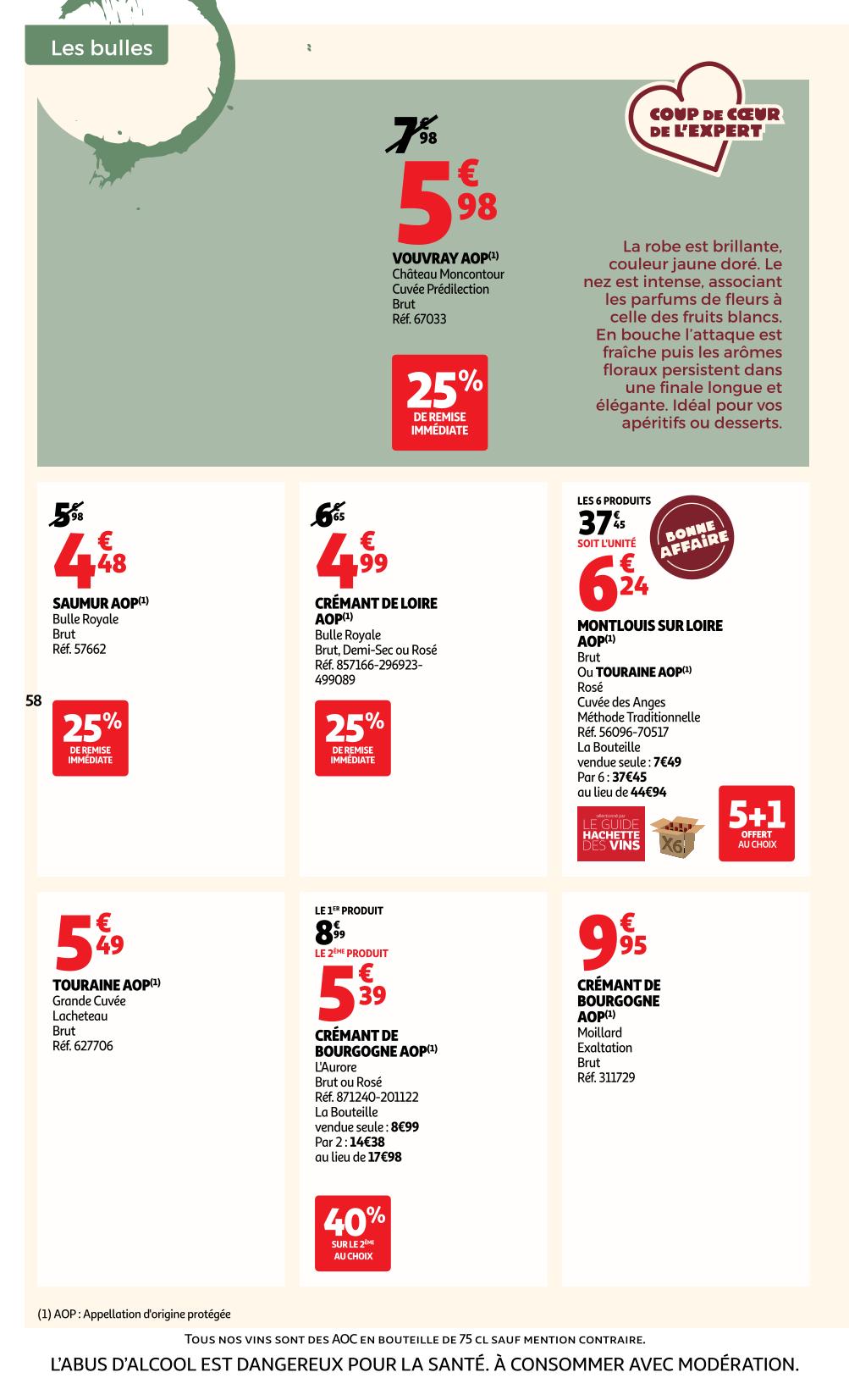 Page catalogue