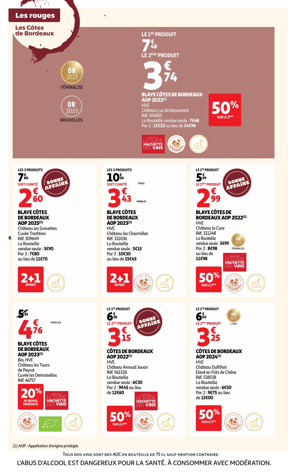 Page catalogue