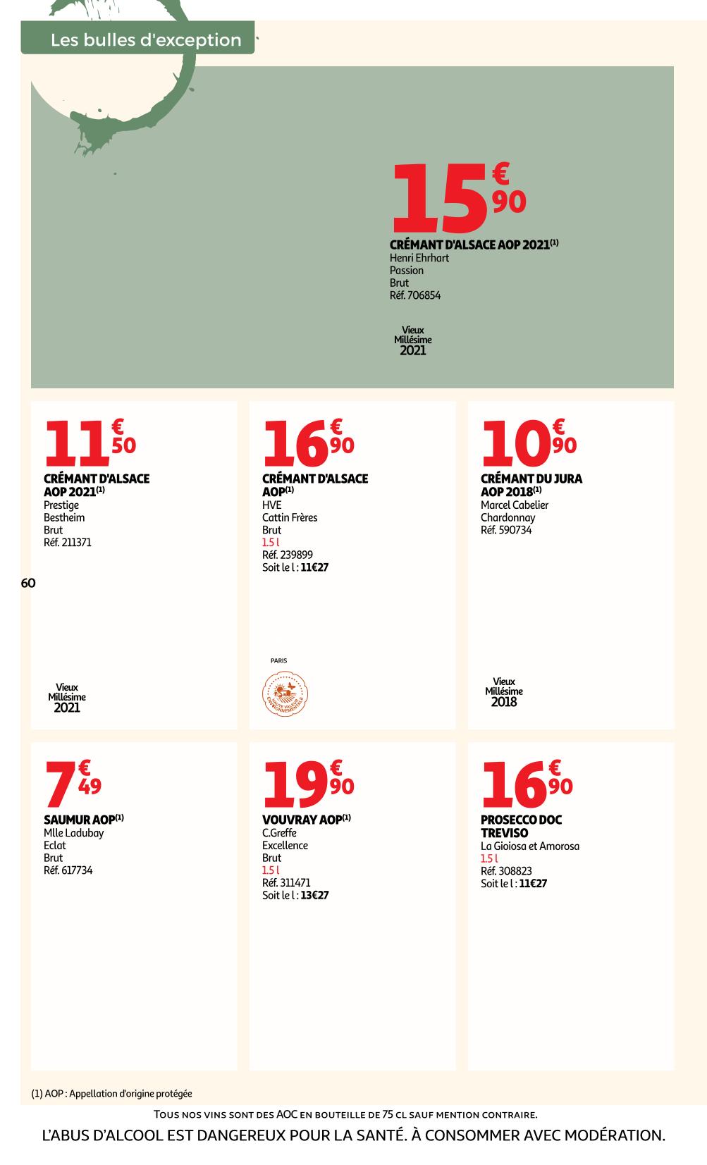 Page catalogue