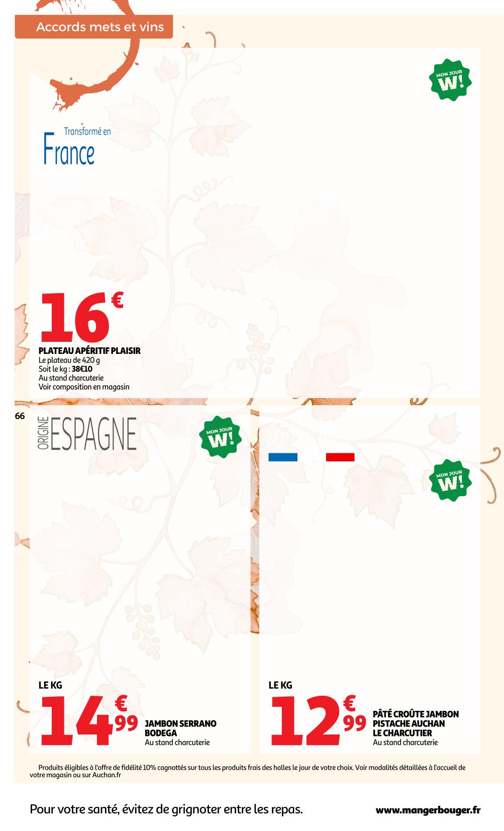 Page catalogue