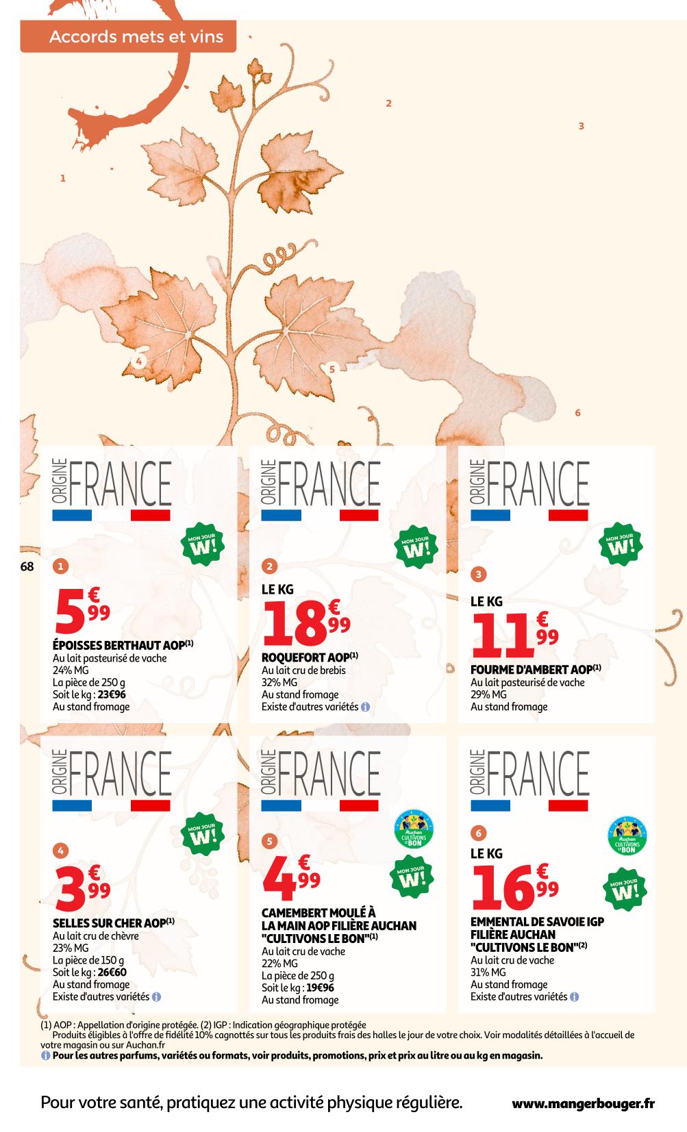 Page catalogue