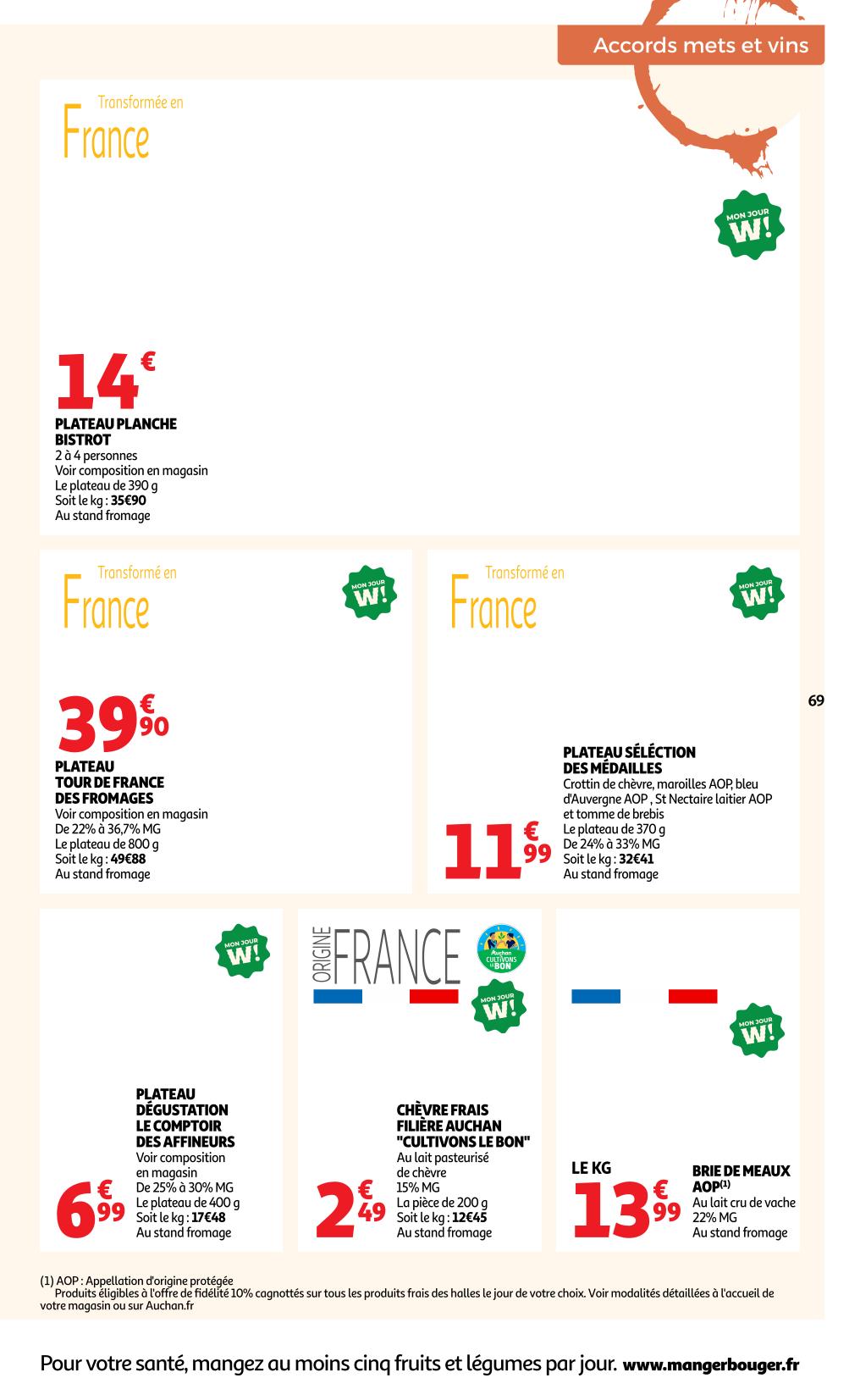 Page catalogue