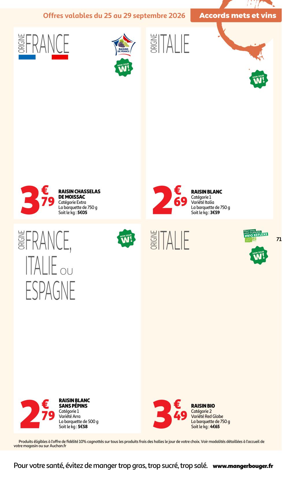 Page catalogue