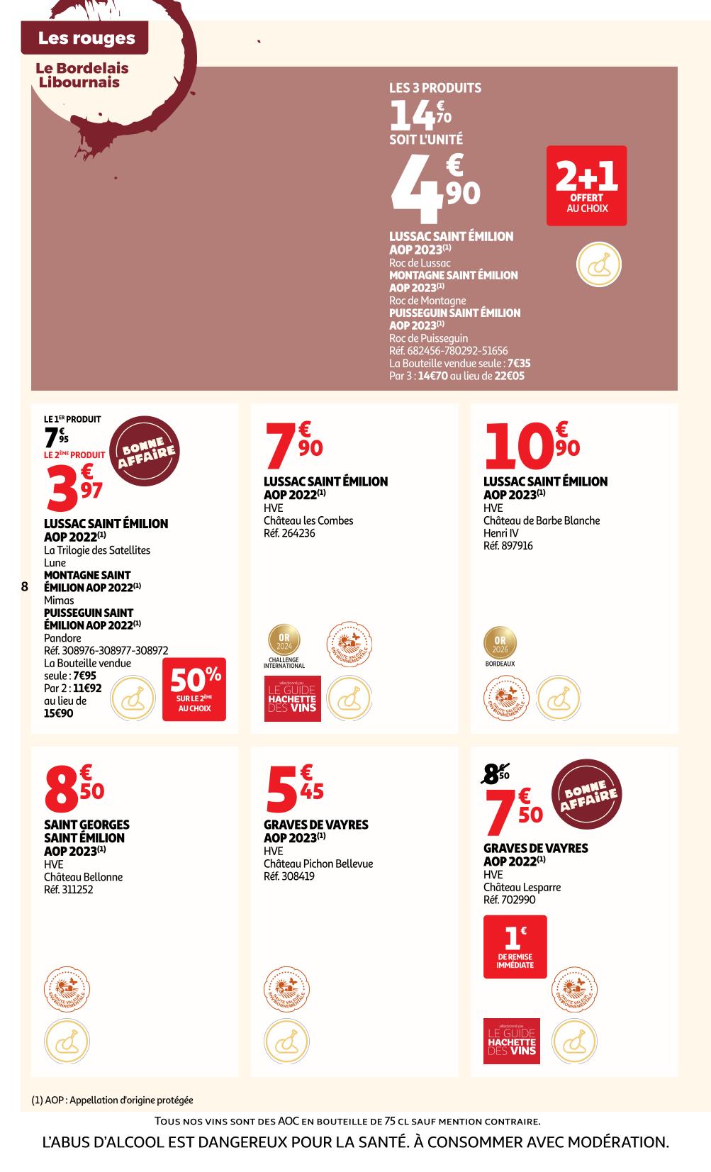 Page catalogue