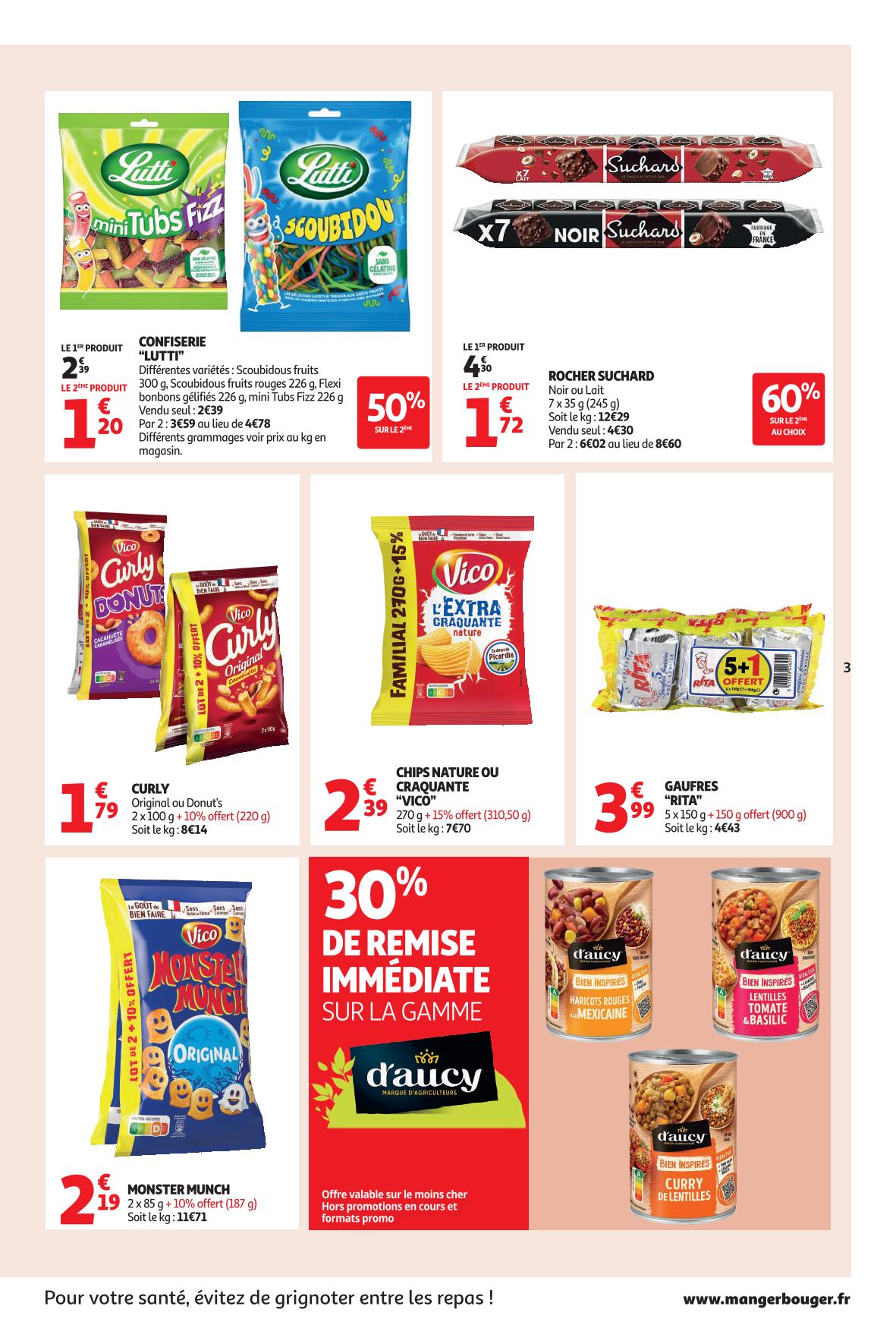 Page catalogue