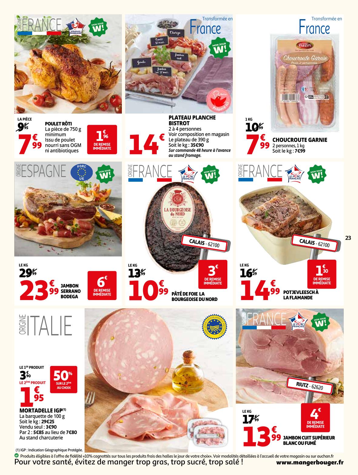 Page catalogue