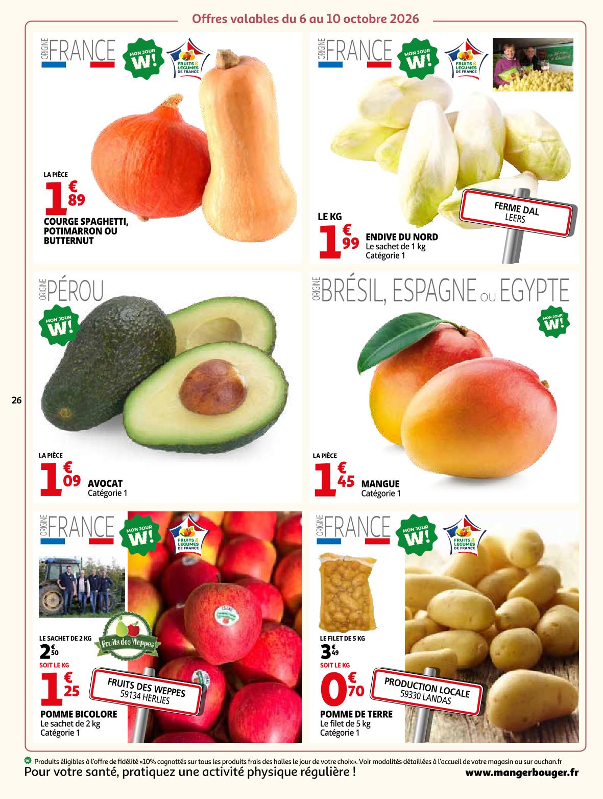 Page catalogue