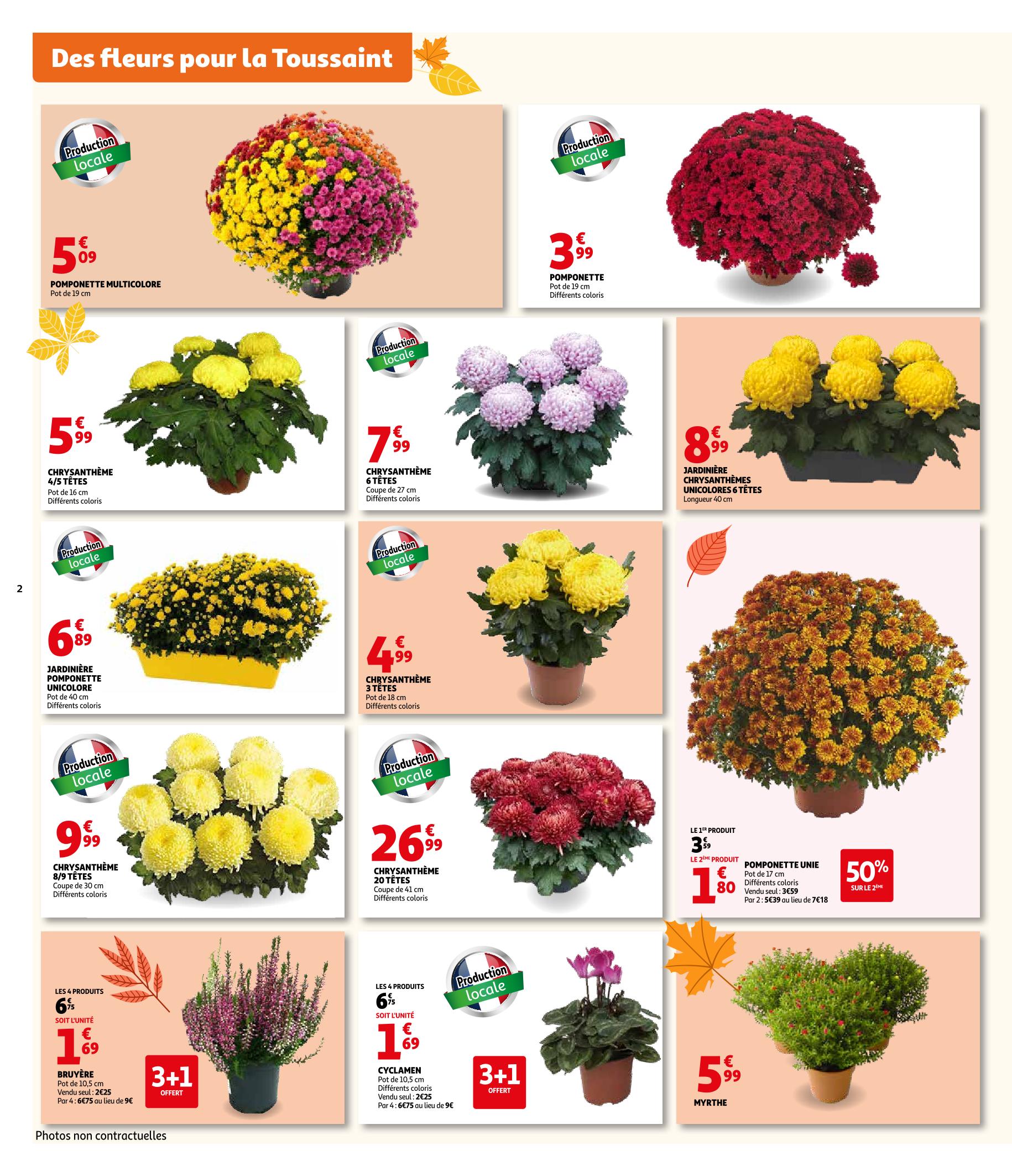 Page catalogue