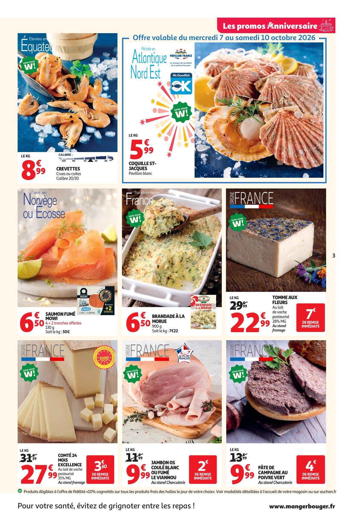 Page catalogue