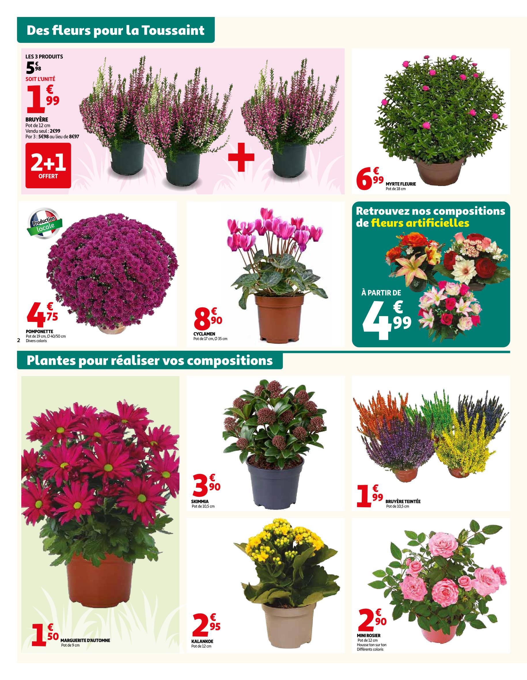 Page catalogue
