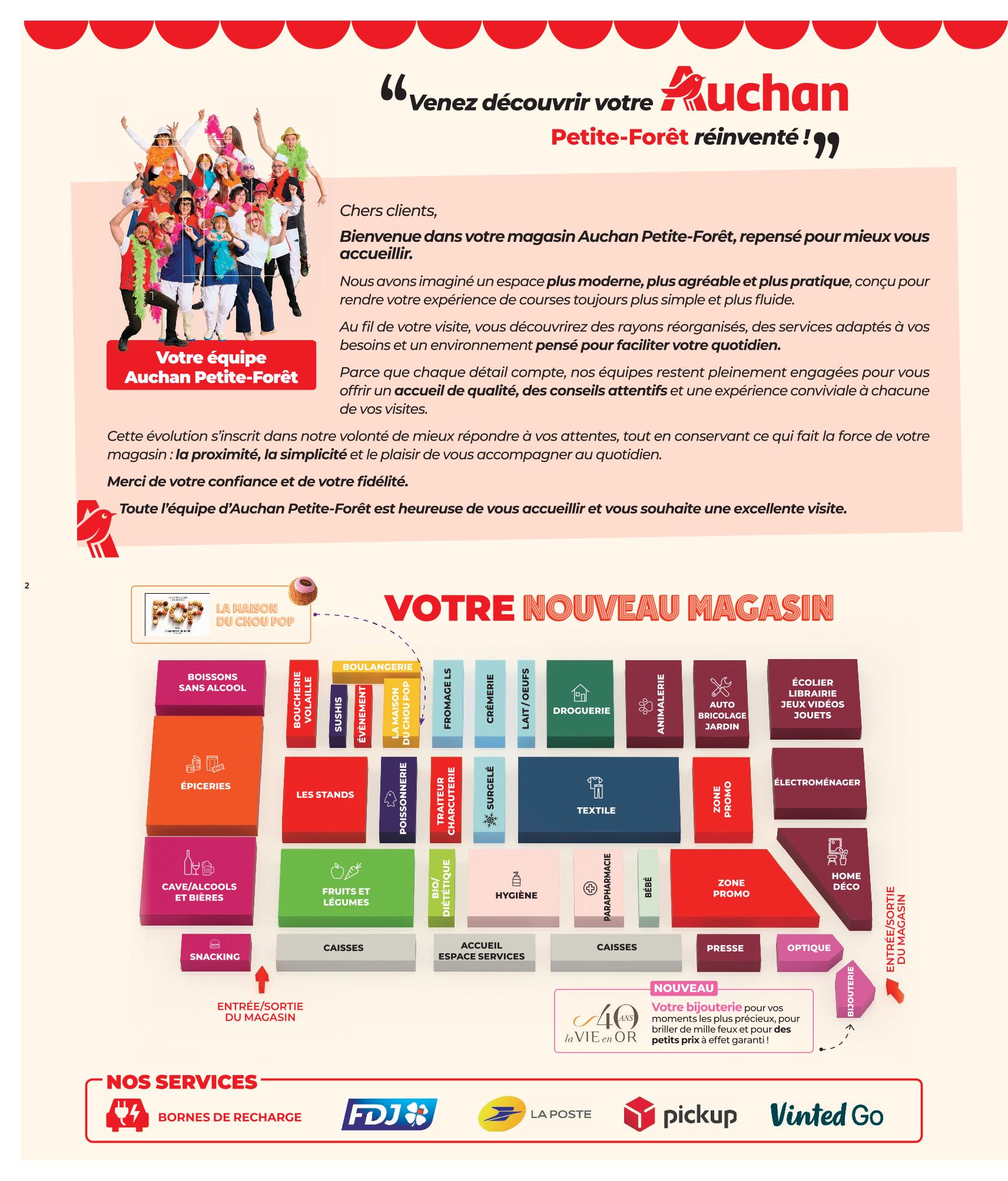 Page catalogue