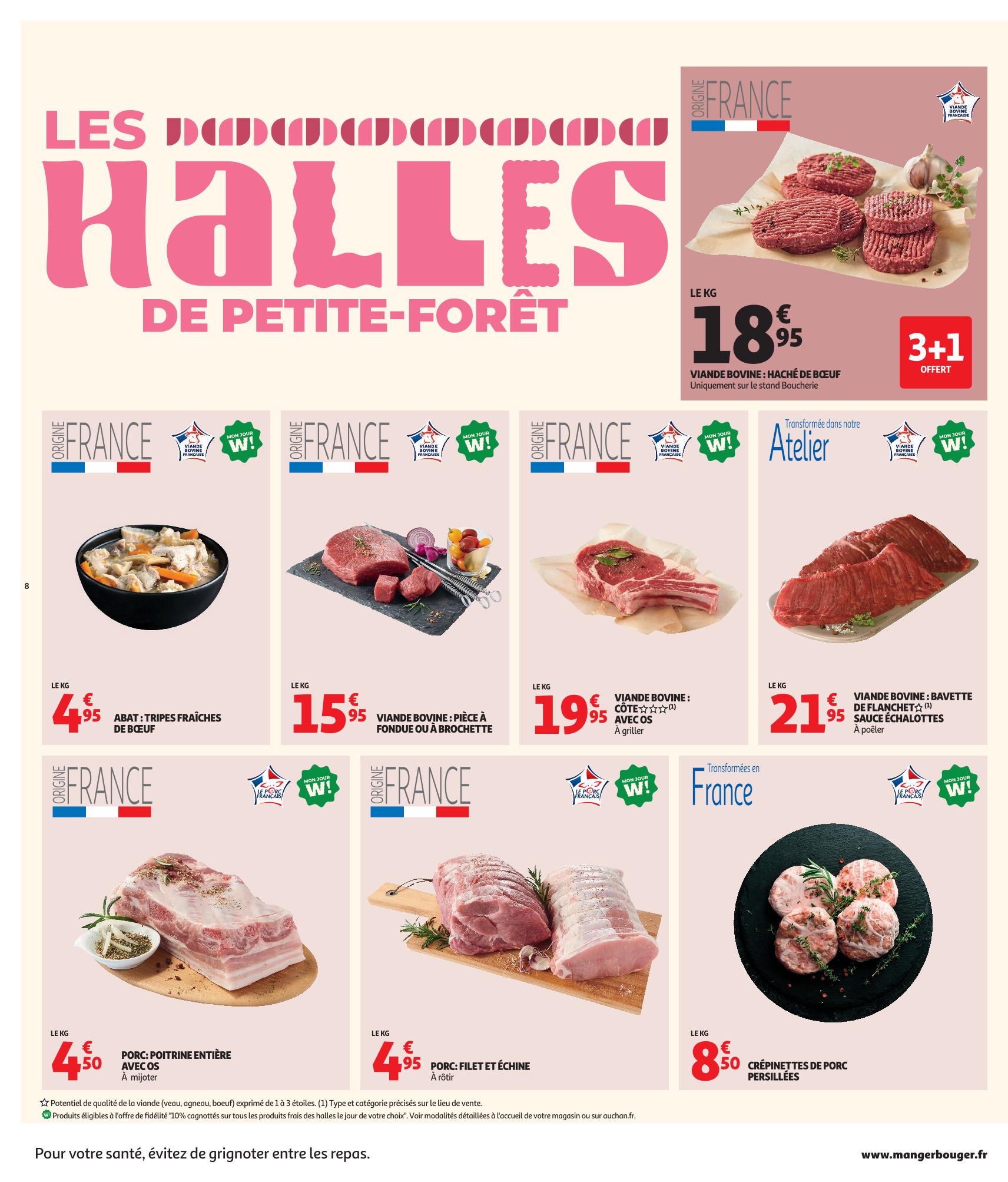 Page catalogue