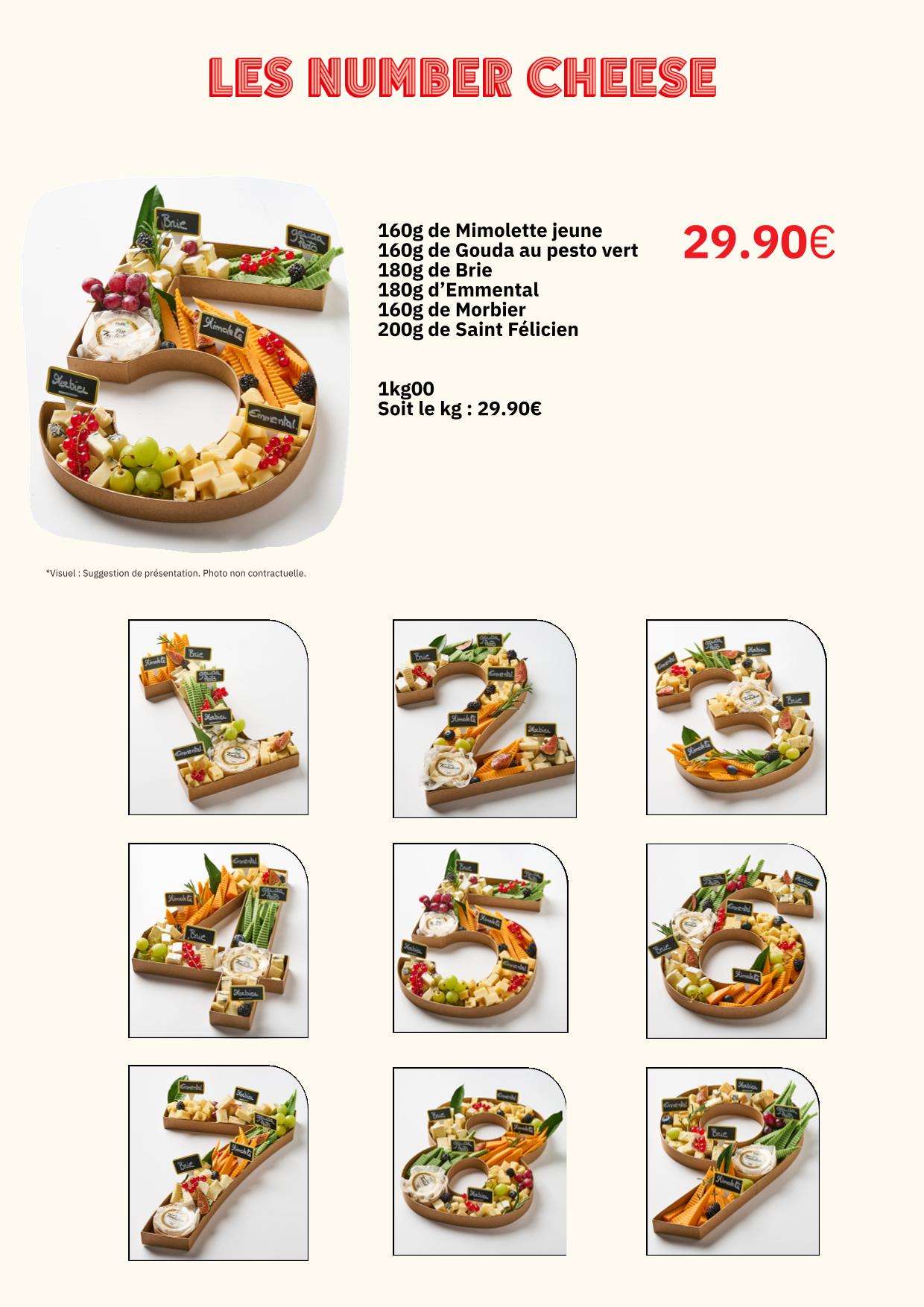 Page catalogue