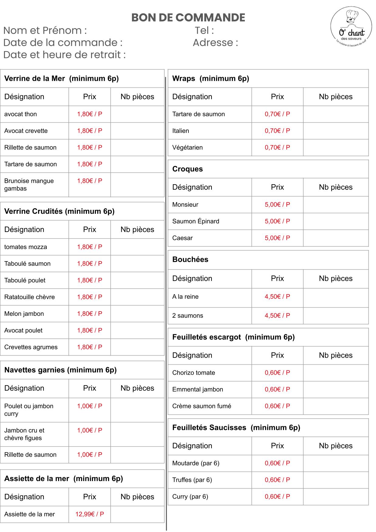 Page catalogue