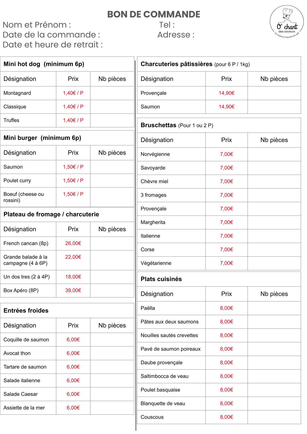Page catalogue