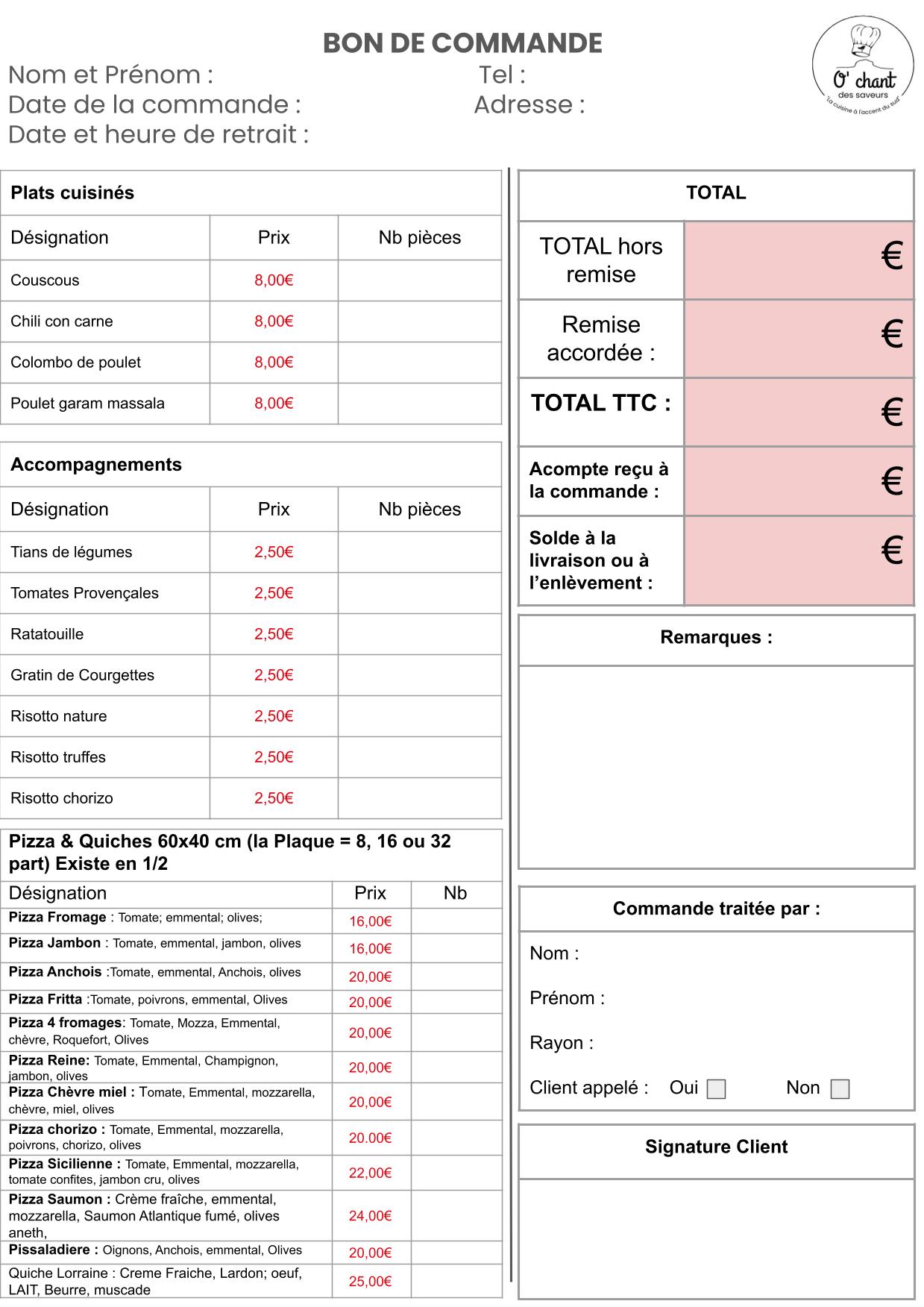 Page catalogue