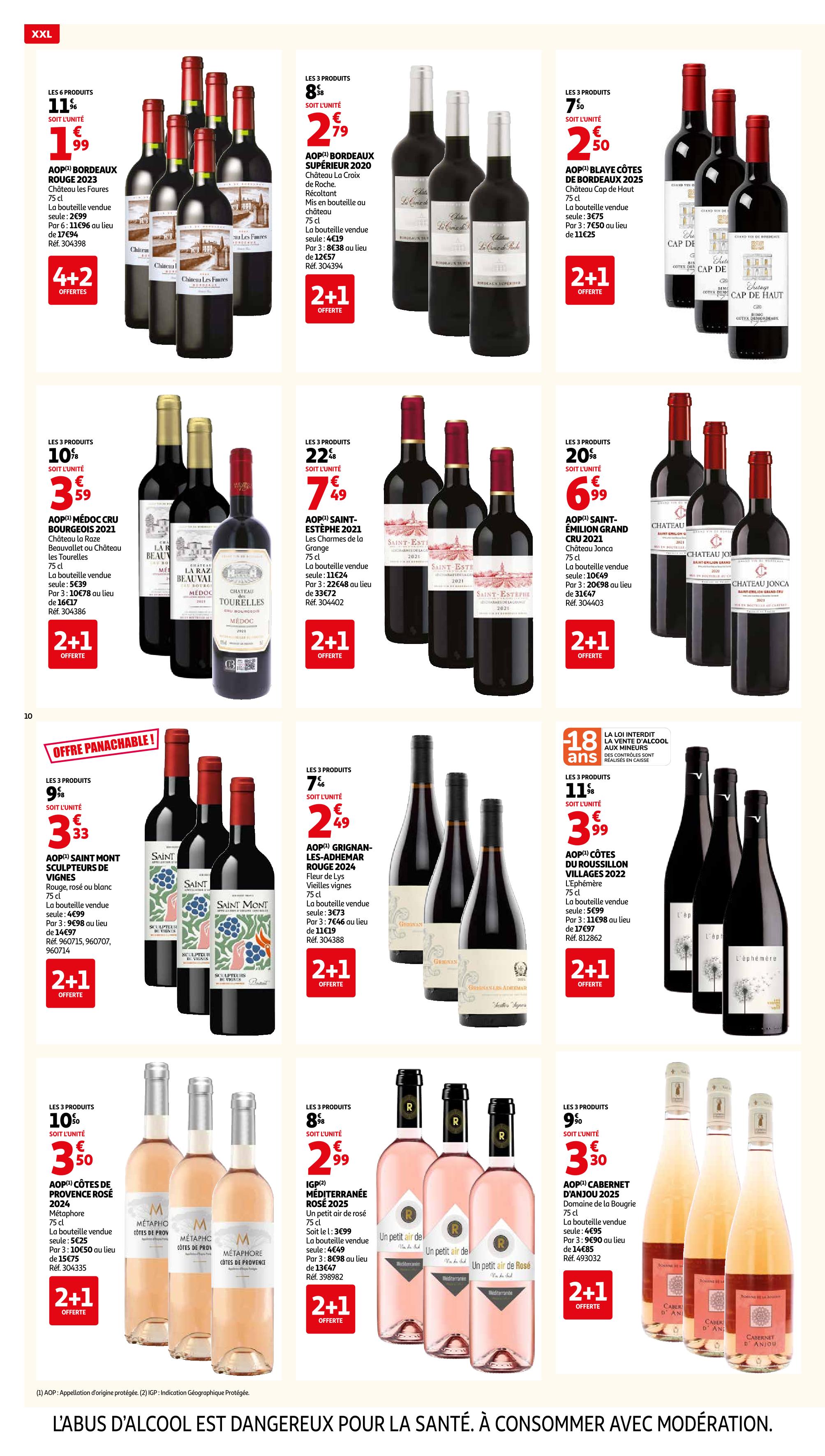 Page catalogue