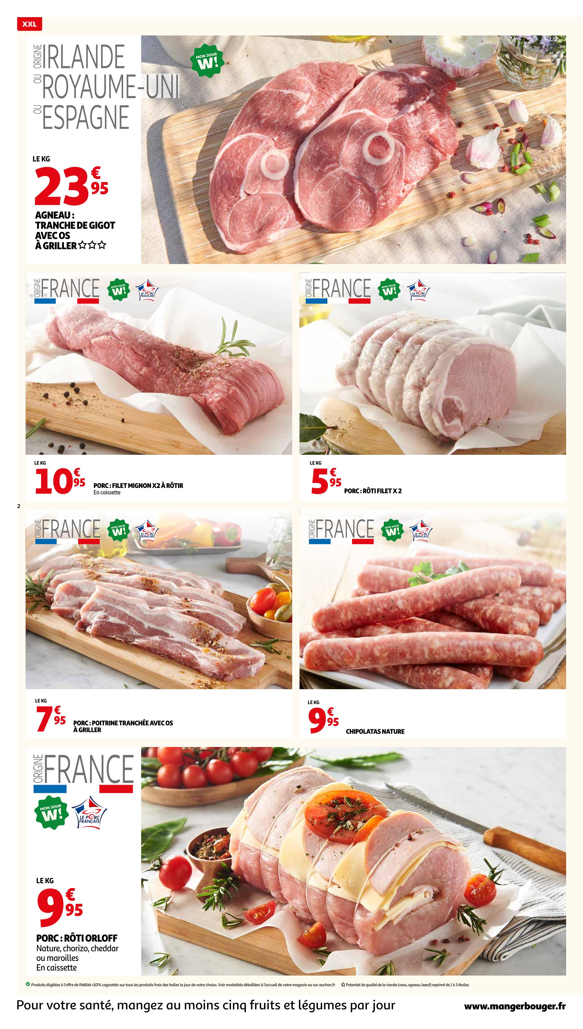 Page catalogue