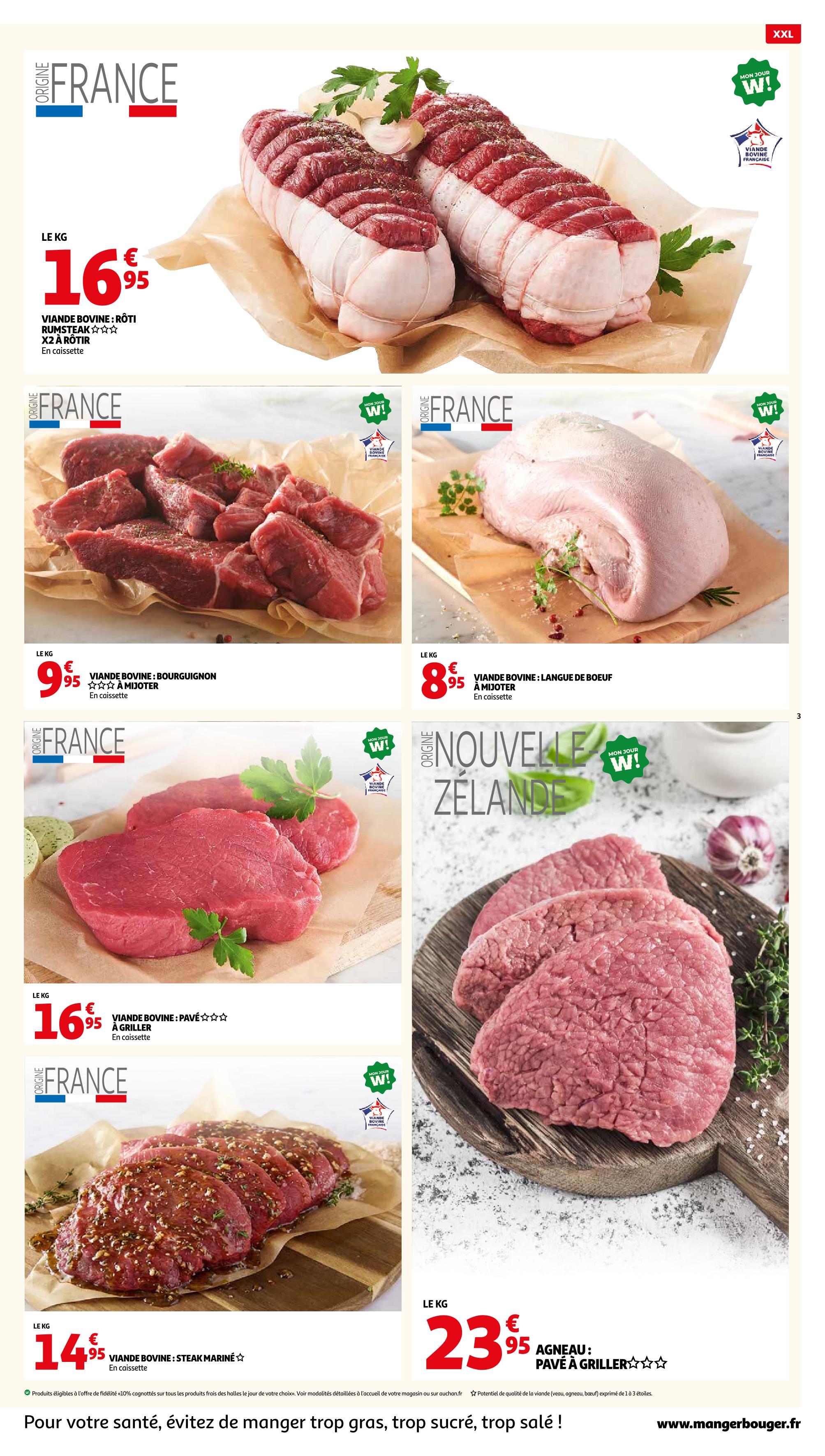 Page catalogue