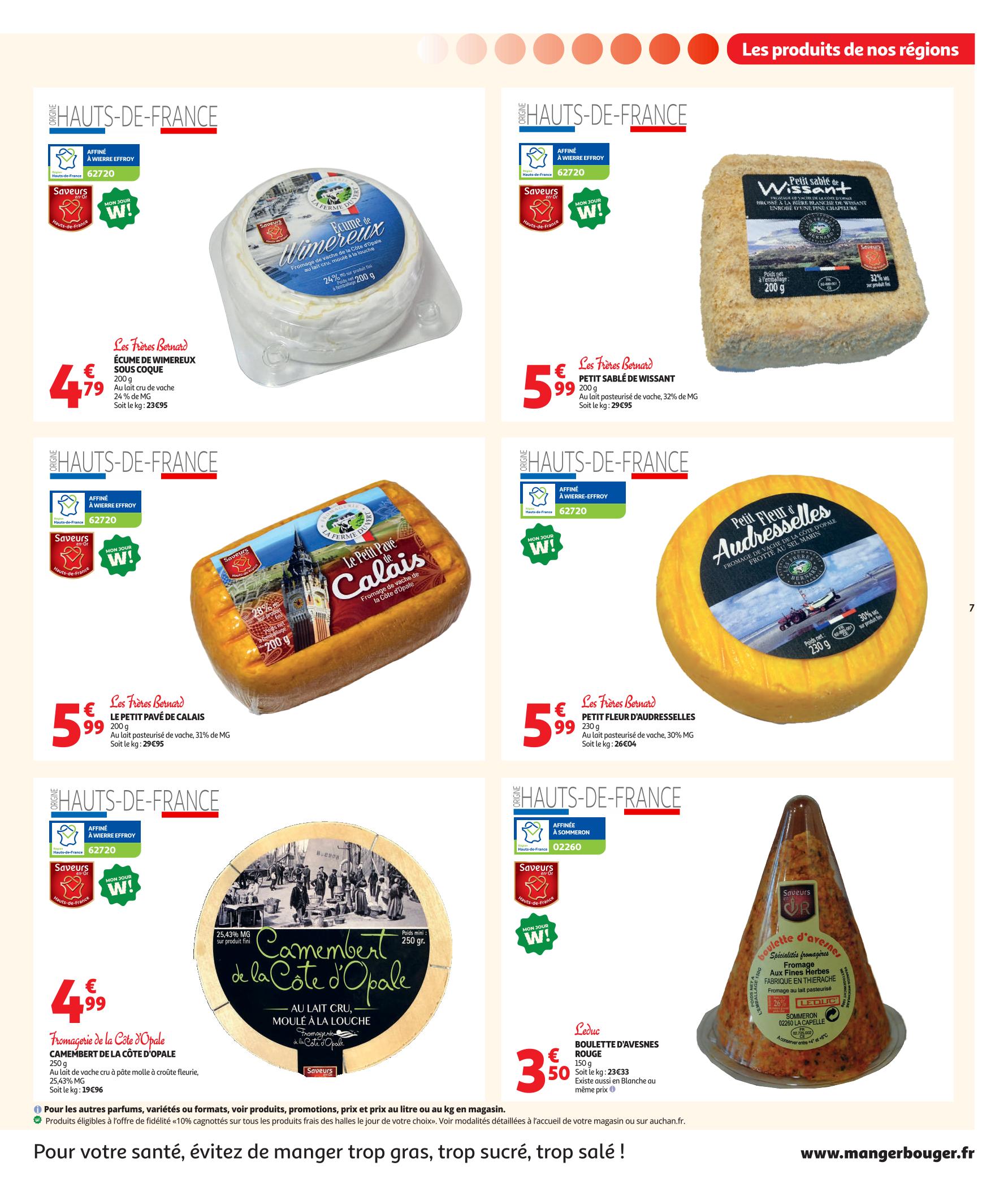 Page catalogue