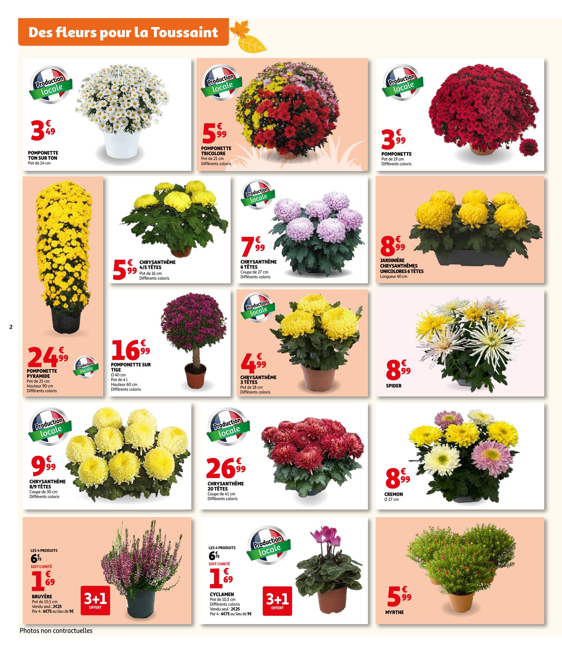 Page catalogue