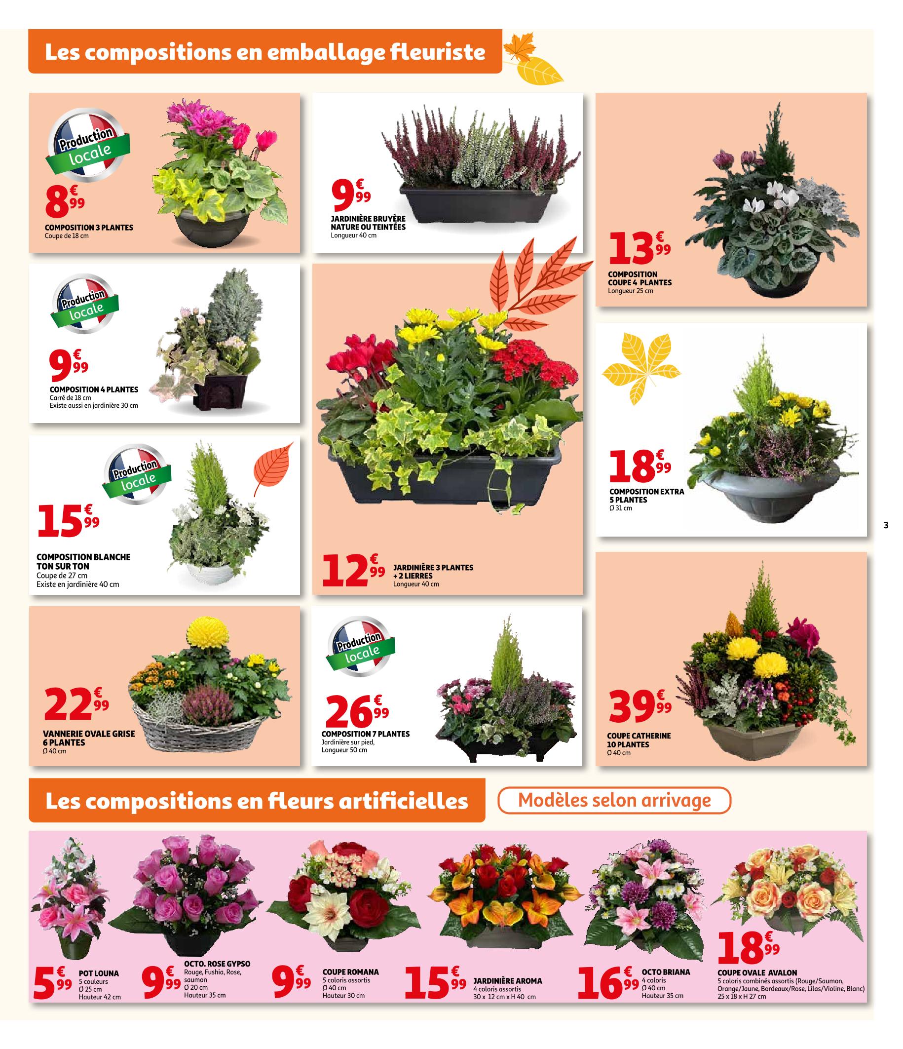 Page catalogue