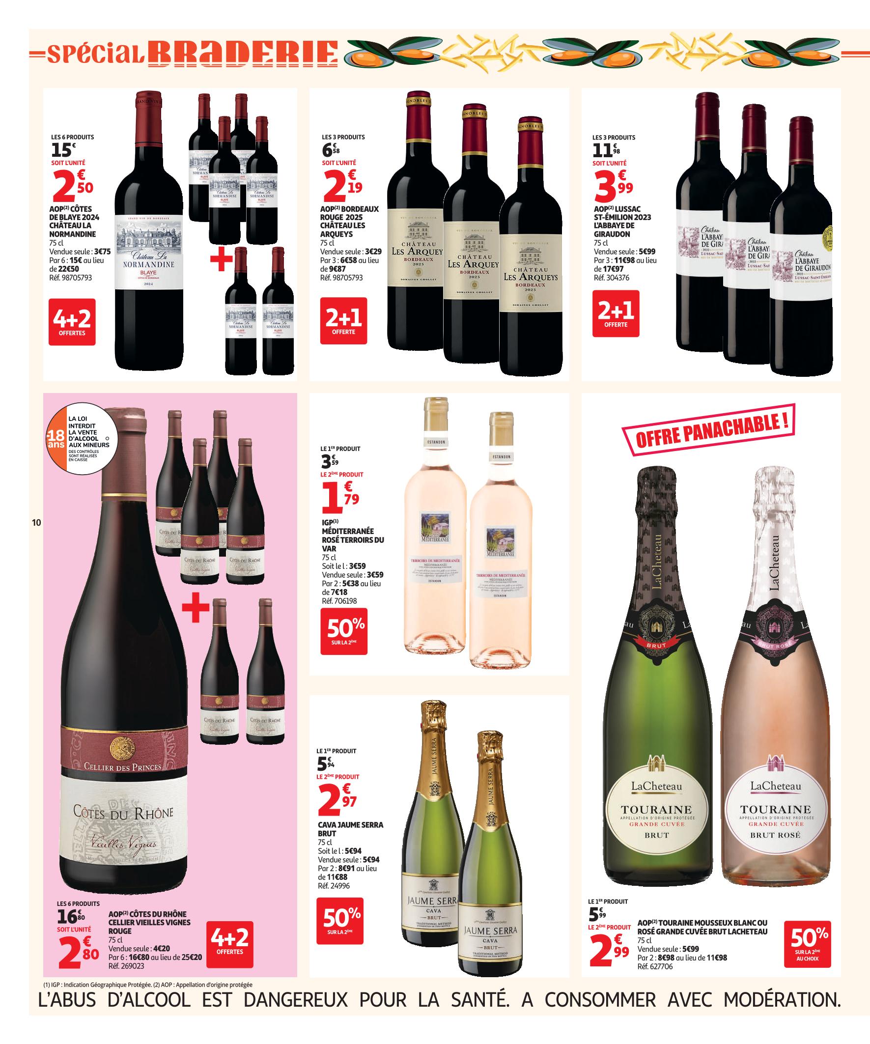 Page catalogue
