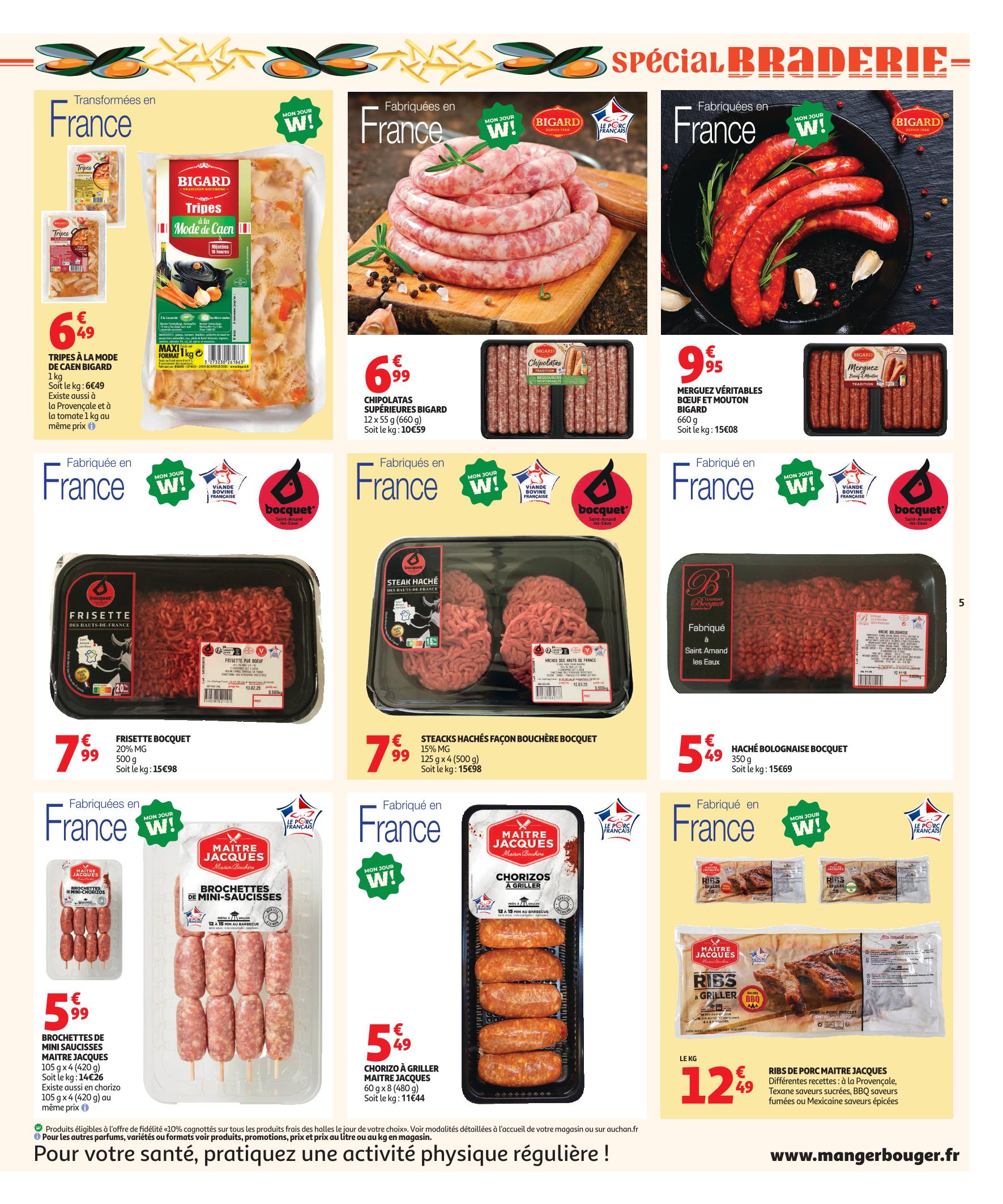 Page catalogue