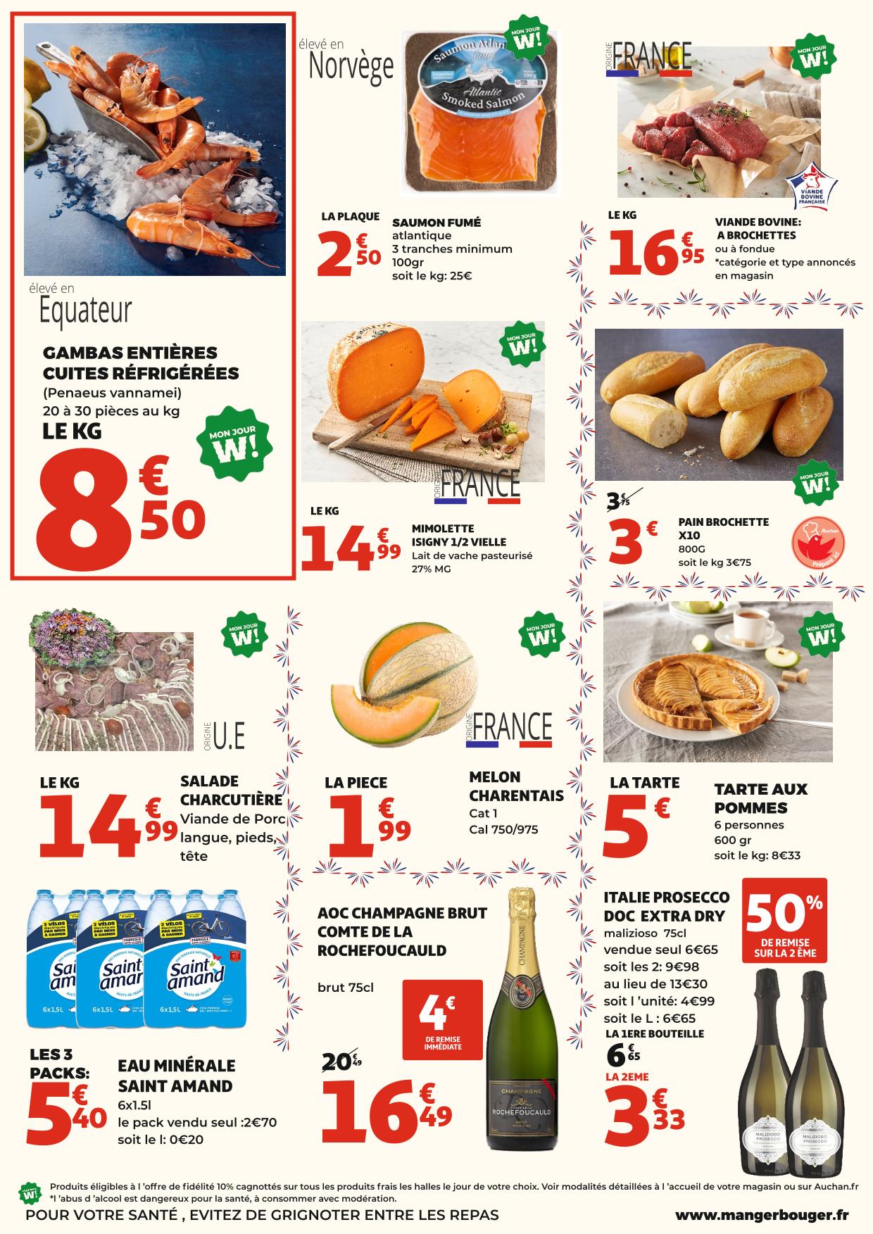 Page catalogue