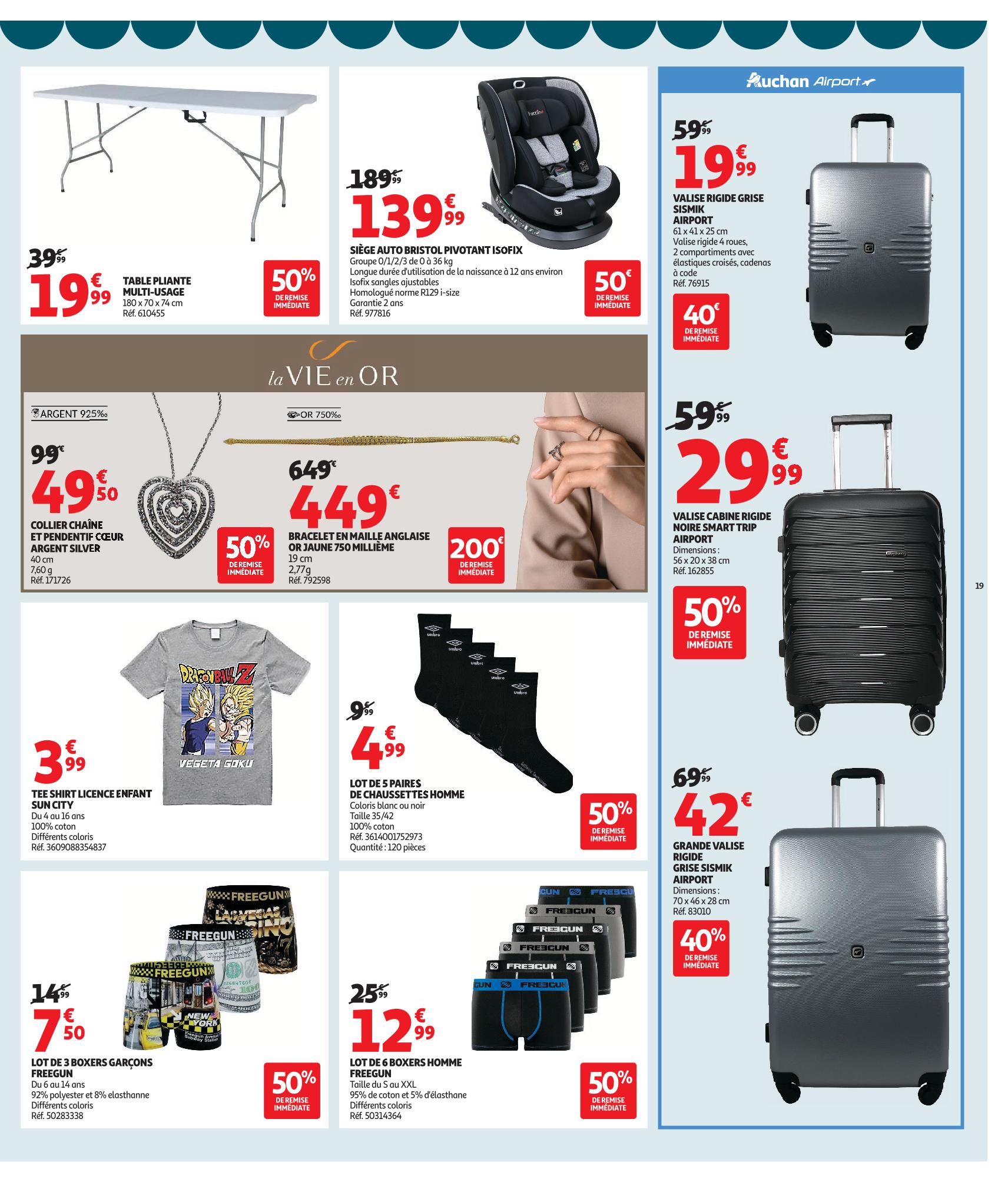 Page catalogue