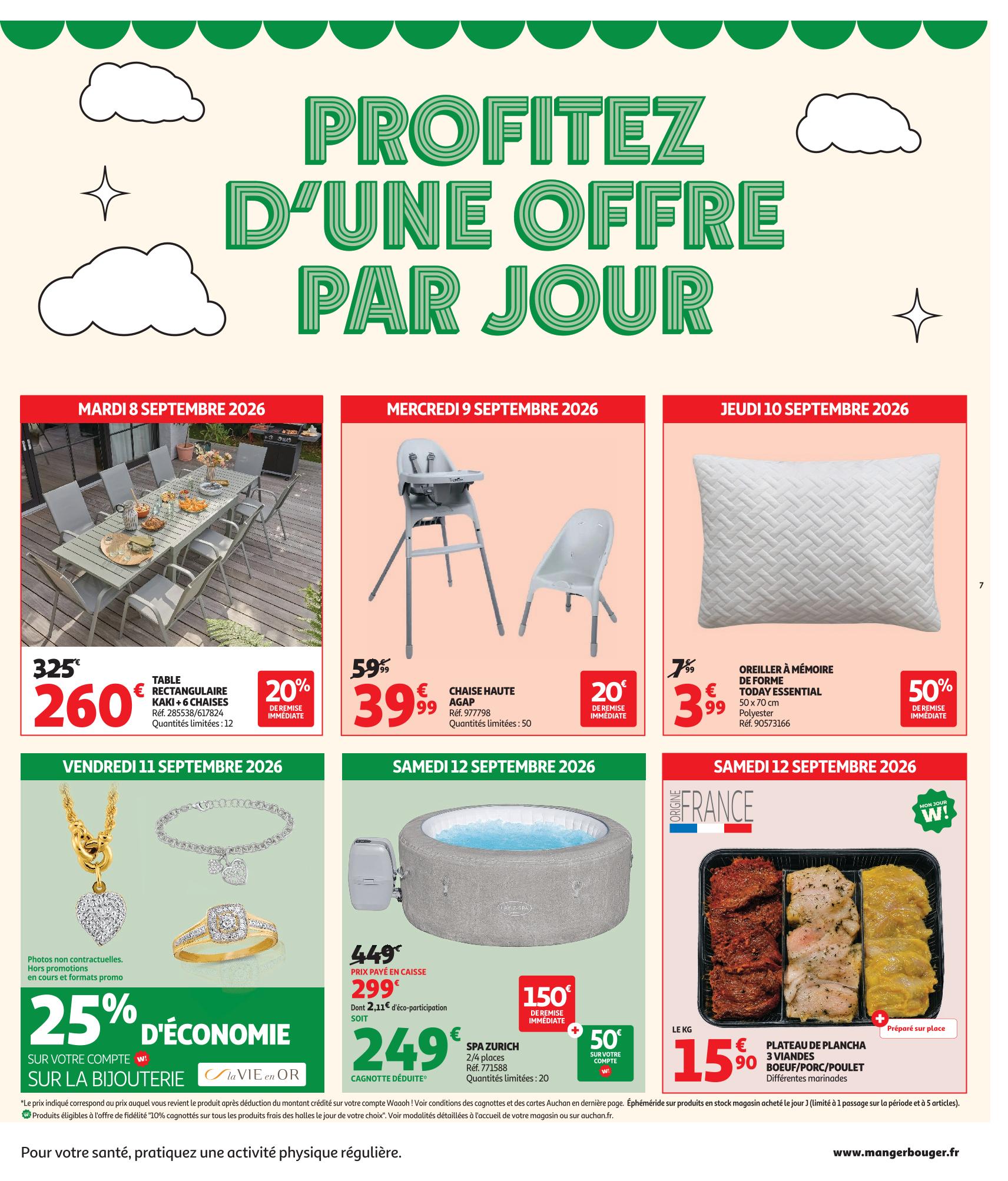 Page catalogue