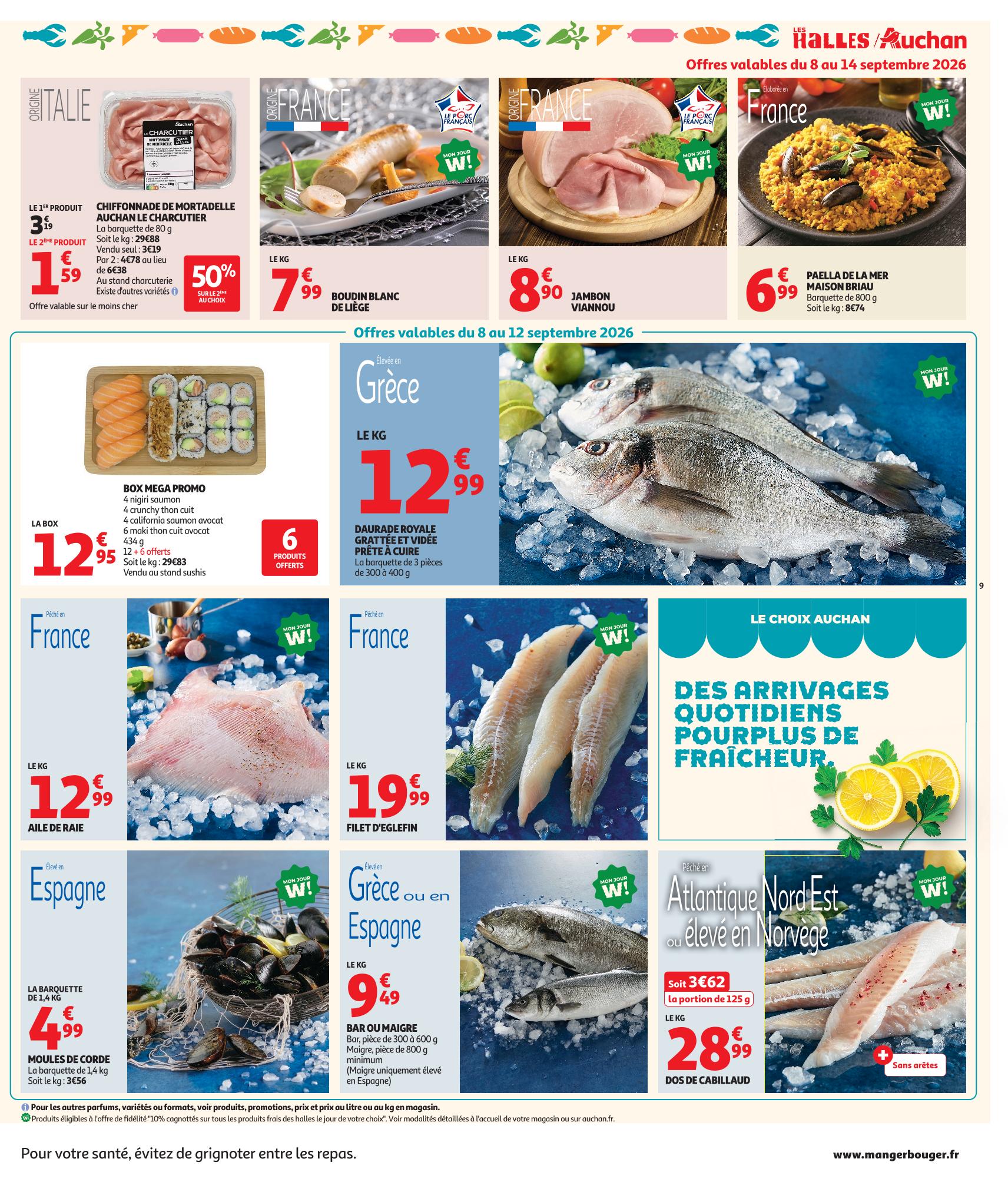 Page catalogue