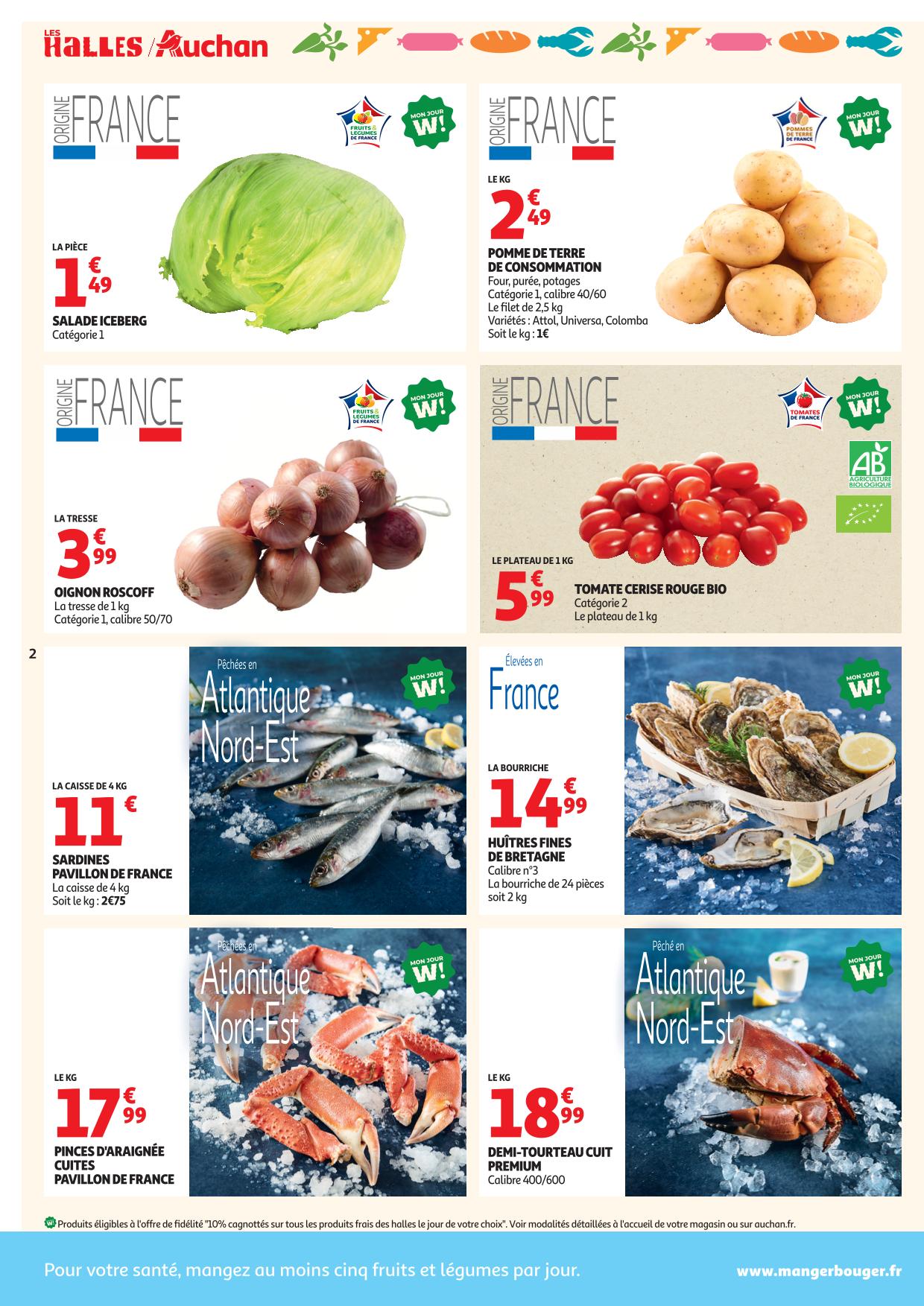 Page catalogue