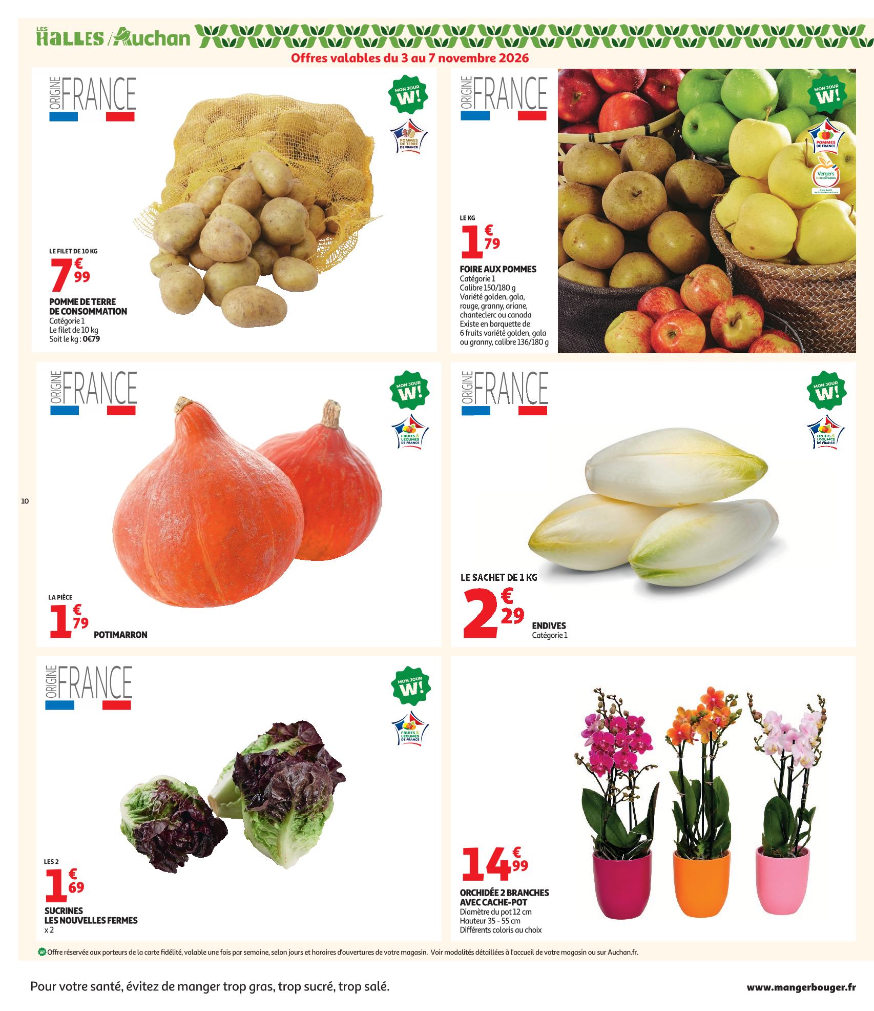 Page catalogue