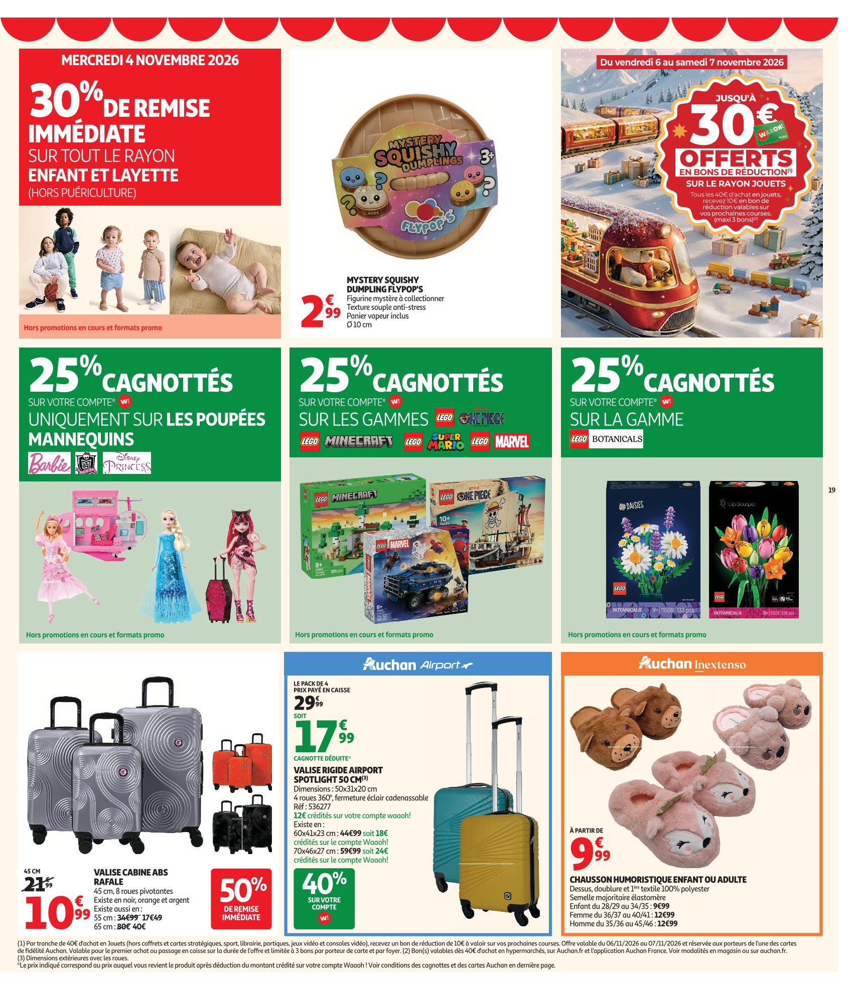 Page catalogue